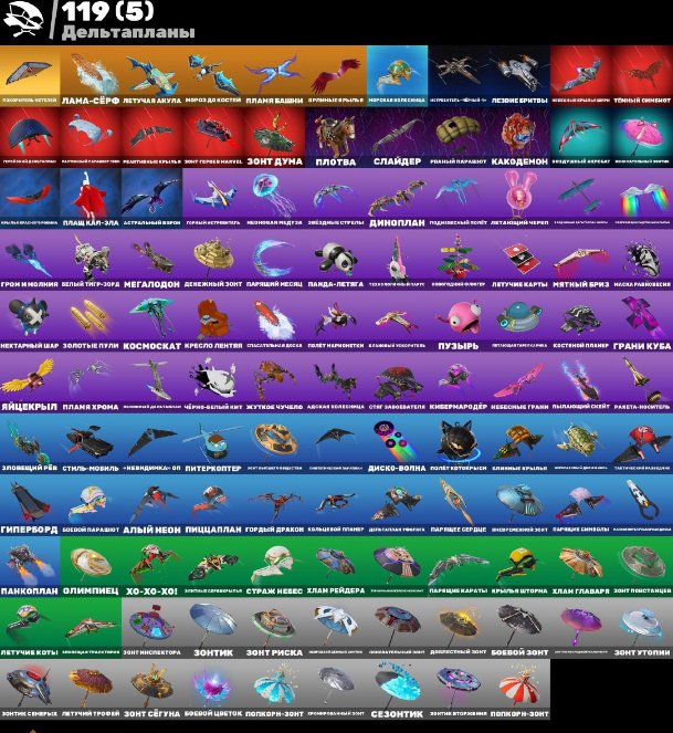 🎨 98 skins | 🌟 Fortnite account