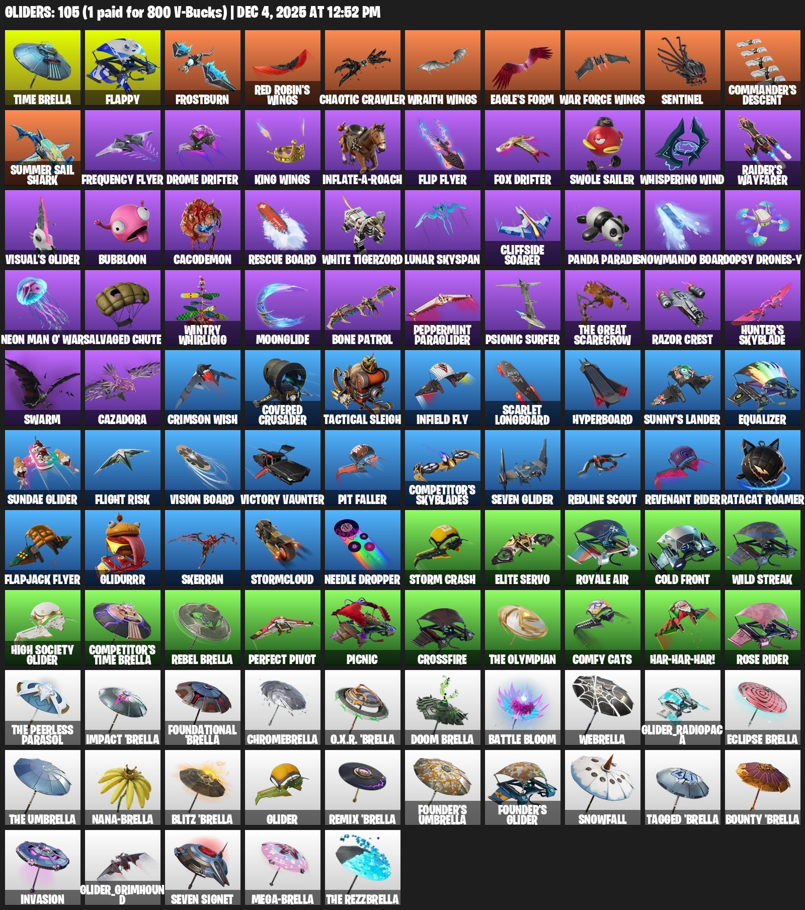 🎨 81 skins | 🌟 Fortnite account