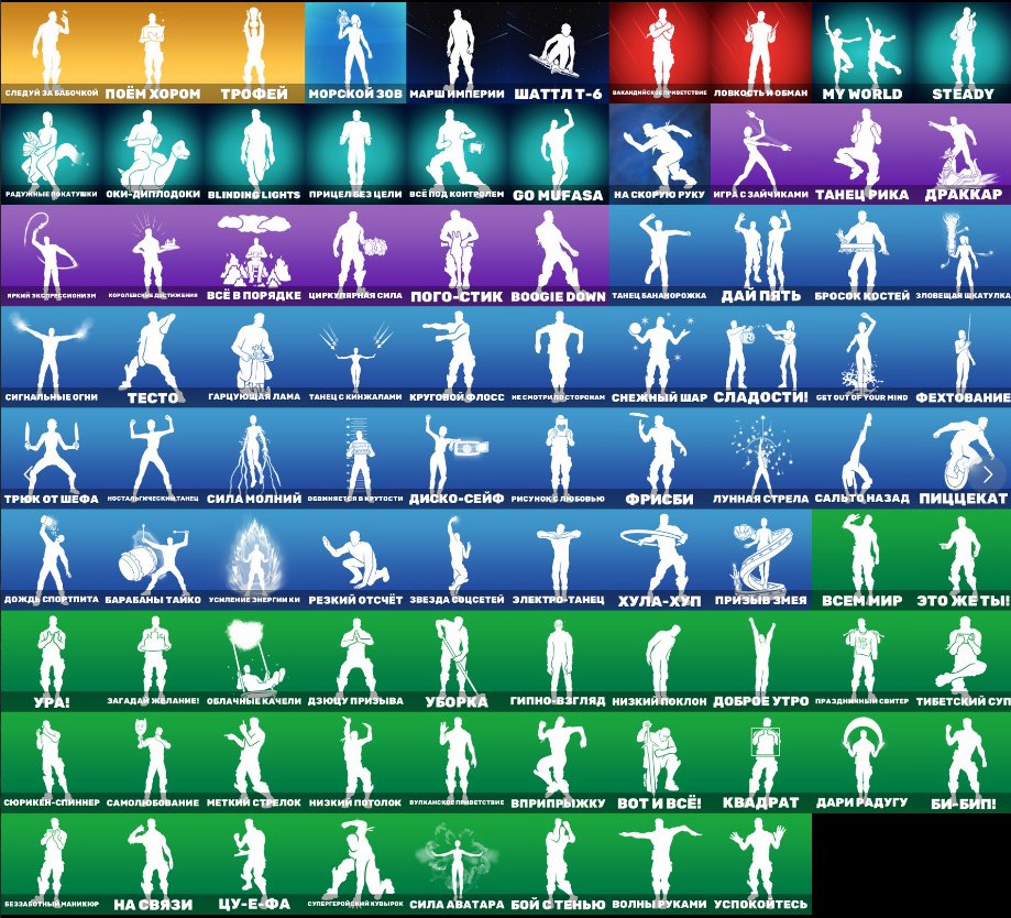 🎨 71 skins | 🌟 Fortnite account