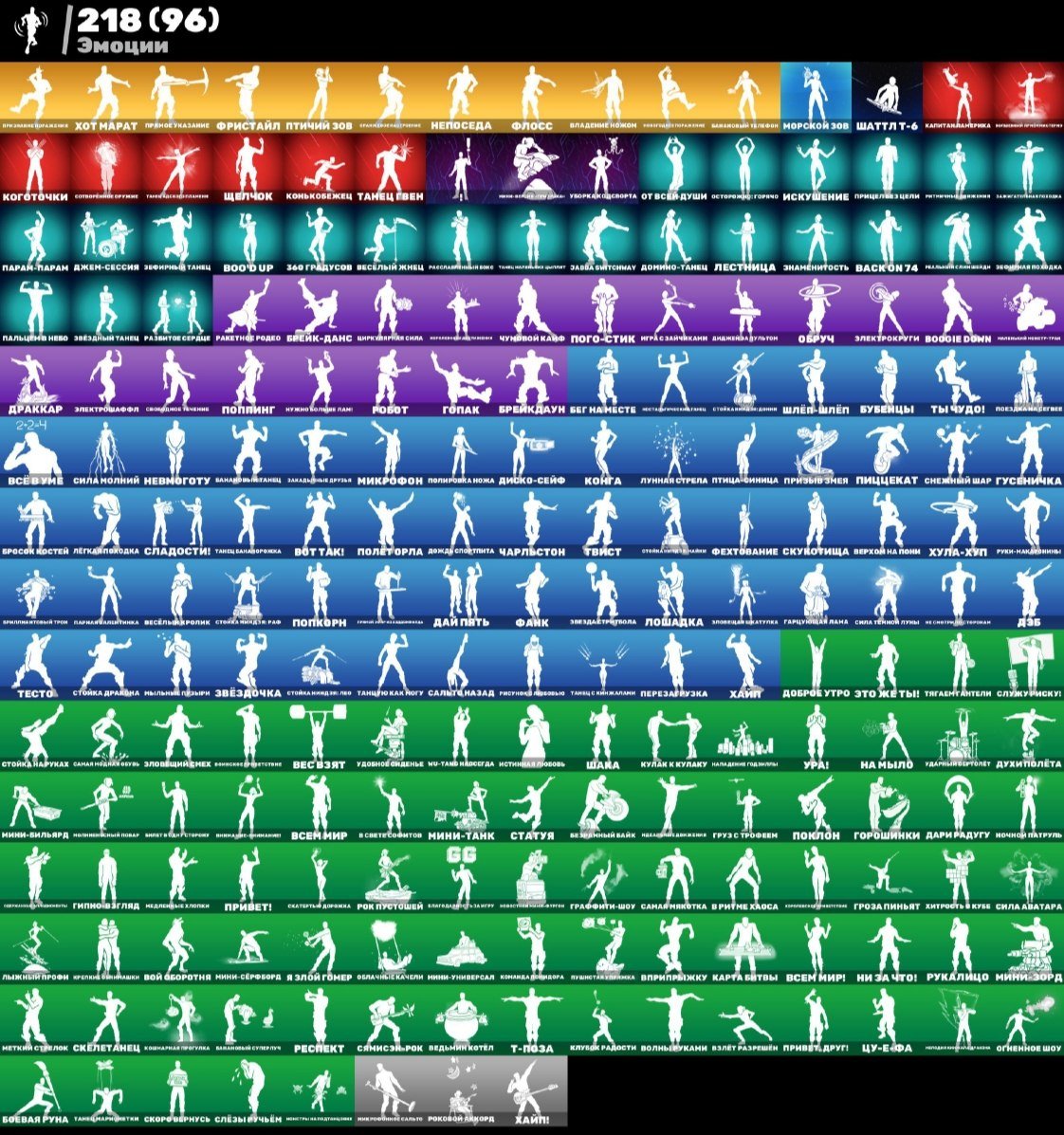 🎨 306 skins | 🌟 Fortnite account