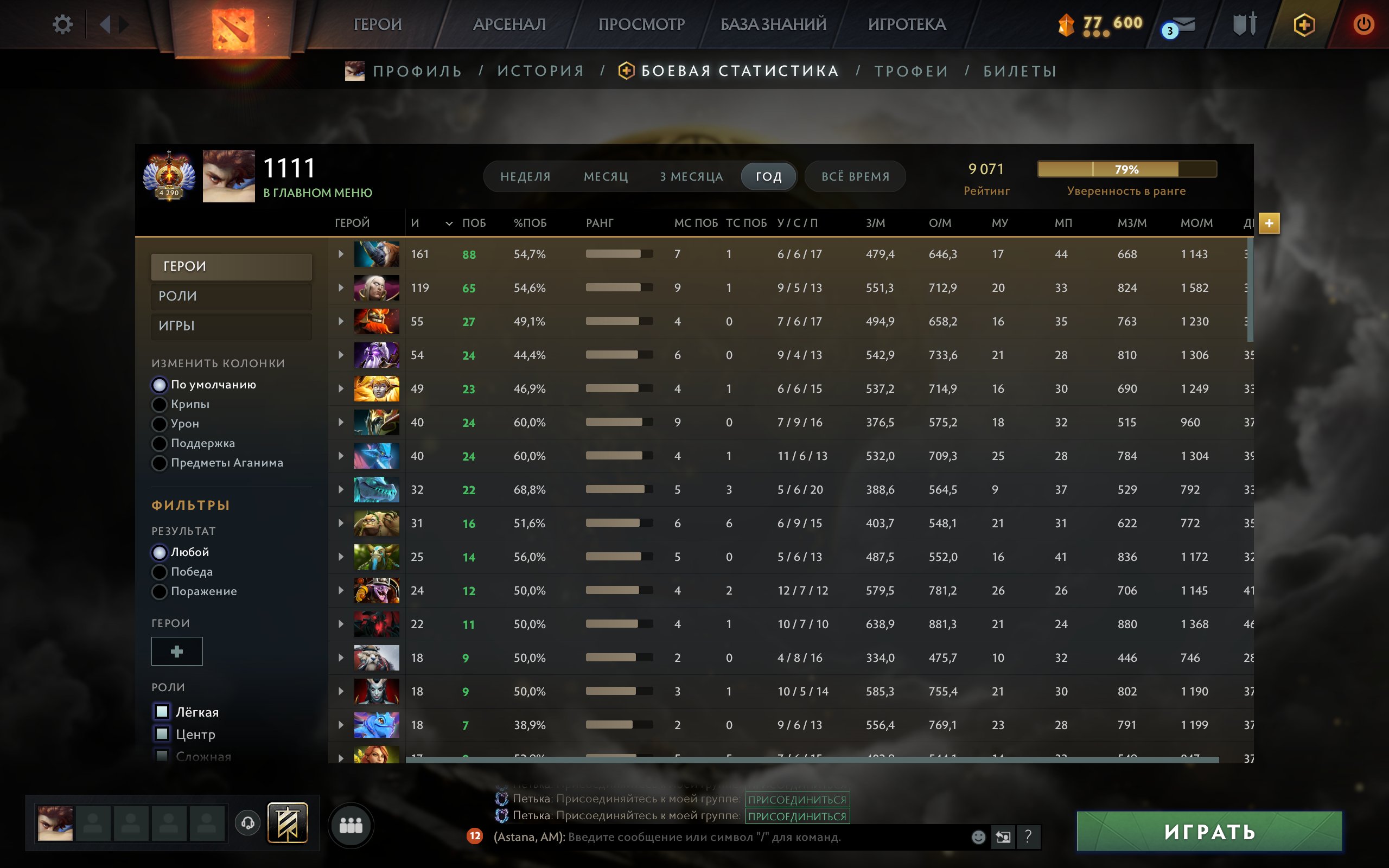 🏅 MMR 9071 | 🕒 3535 годин | 🛡 12000