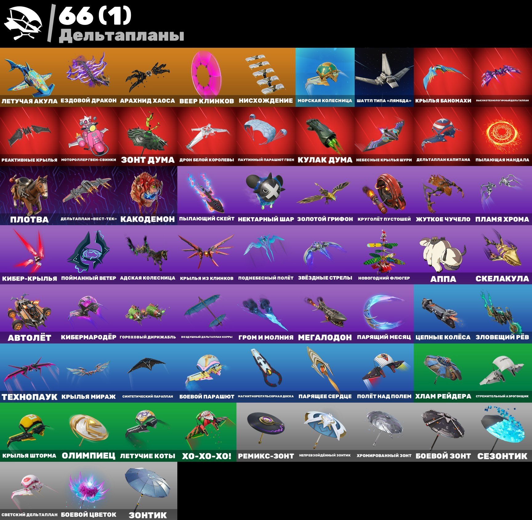 🎨 91 skin | 🌟 Fortnite account