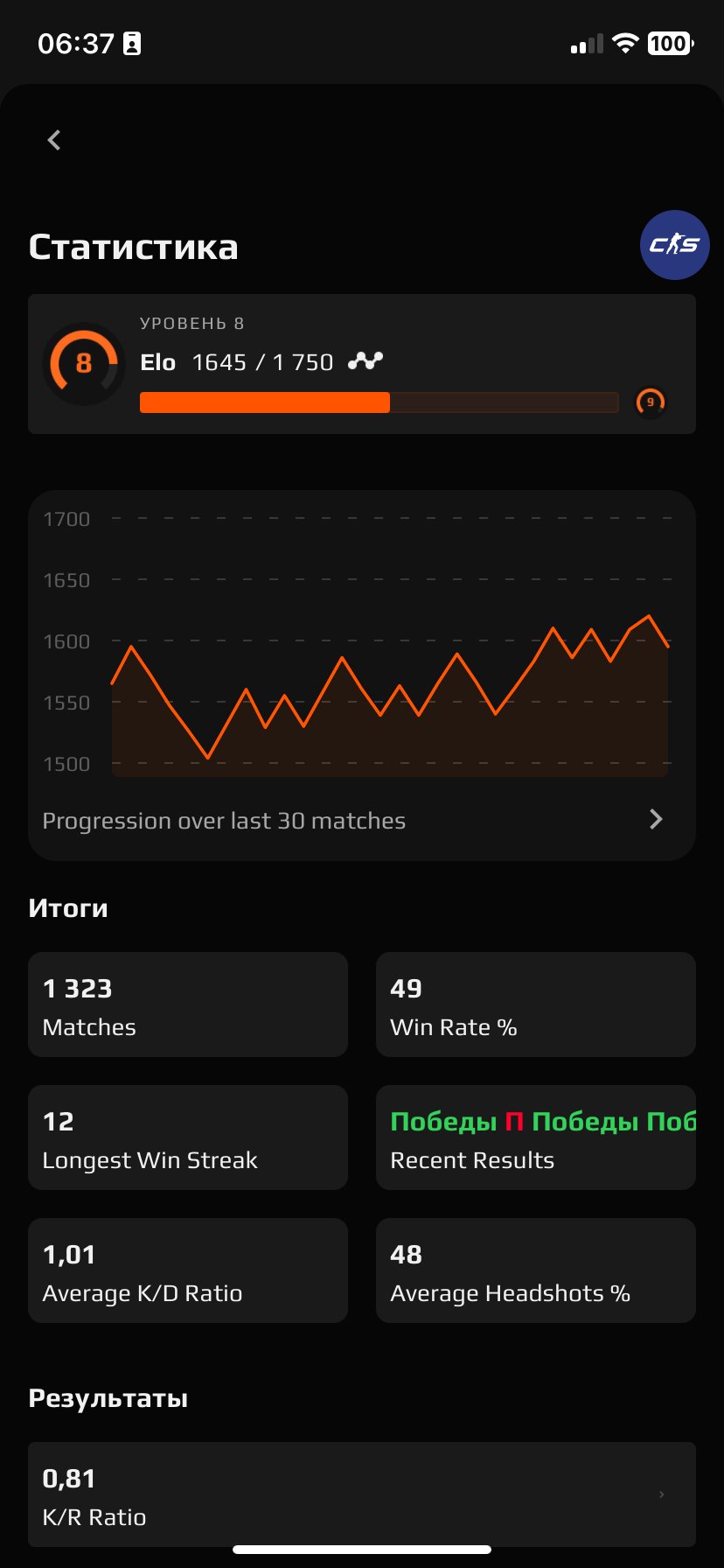 🔥 CS PRIME | 🎯 Faceit LVL 8 | 🕒 3976 hours — Ready for Ranked Matches