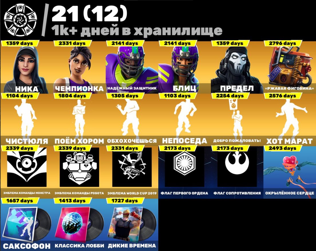 🎨 255 skins | 🌟 Fortnite account