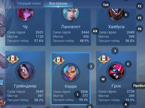 🎮 Mobile Legends аккаунт | Мифический | 131 героя | 459 обликов