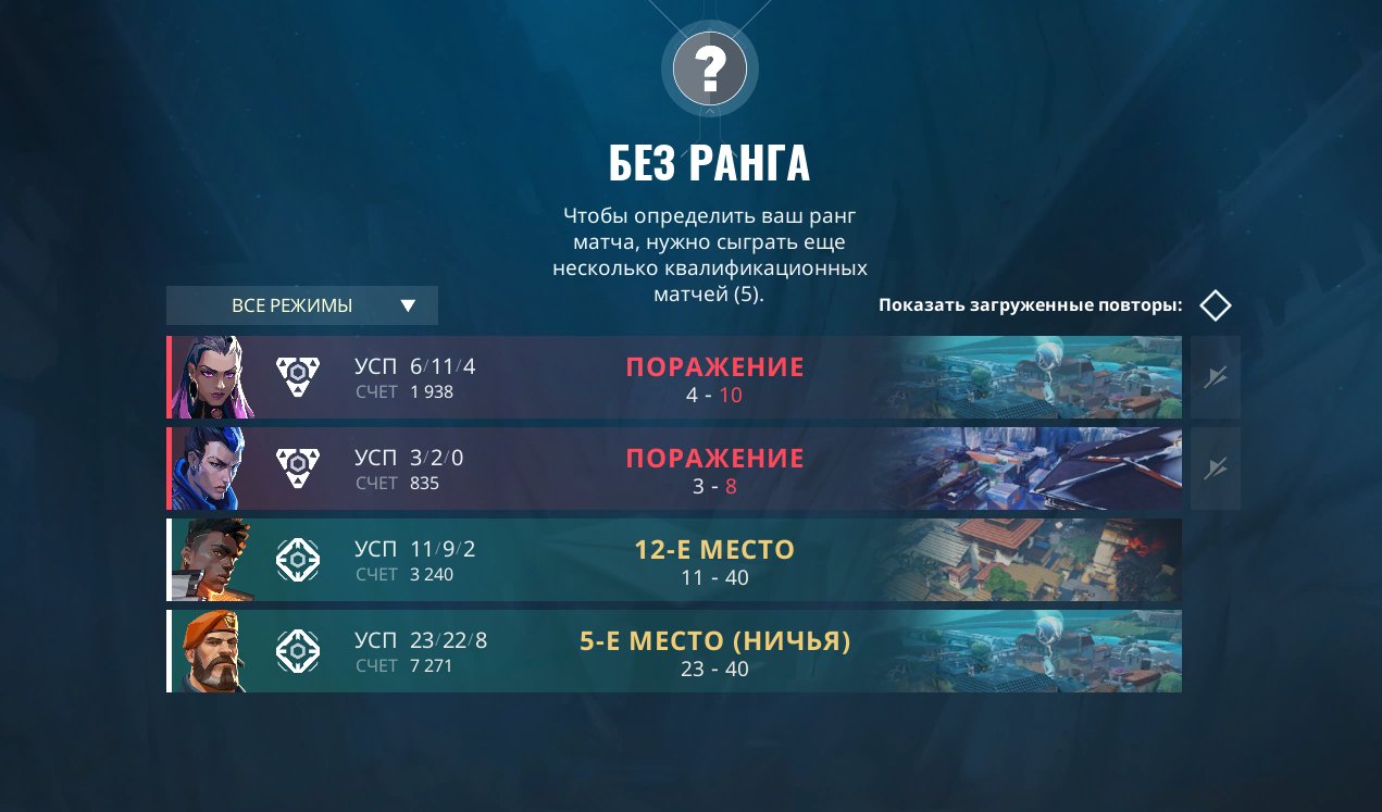 🎯 Valorant account | Ranked locked | EU | 7 agents