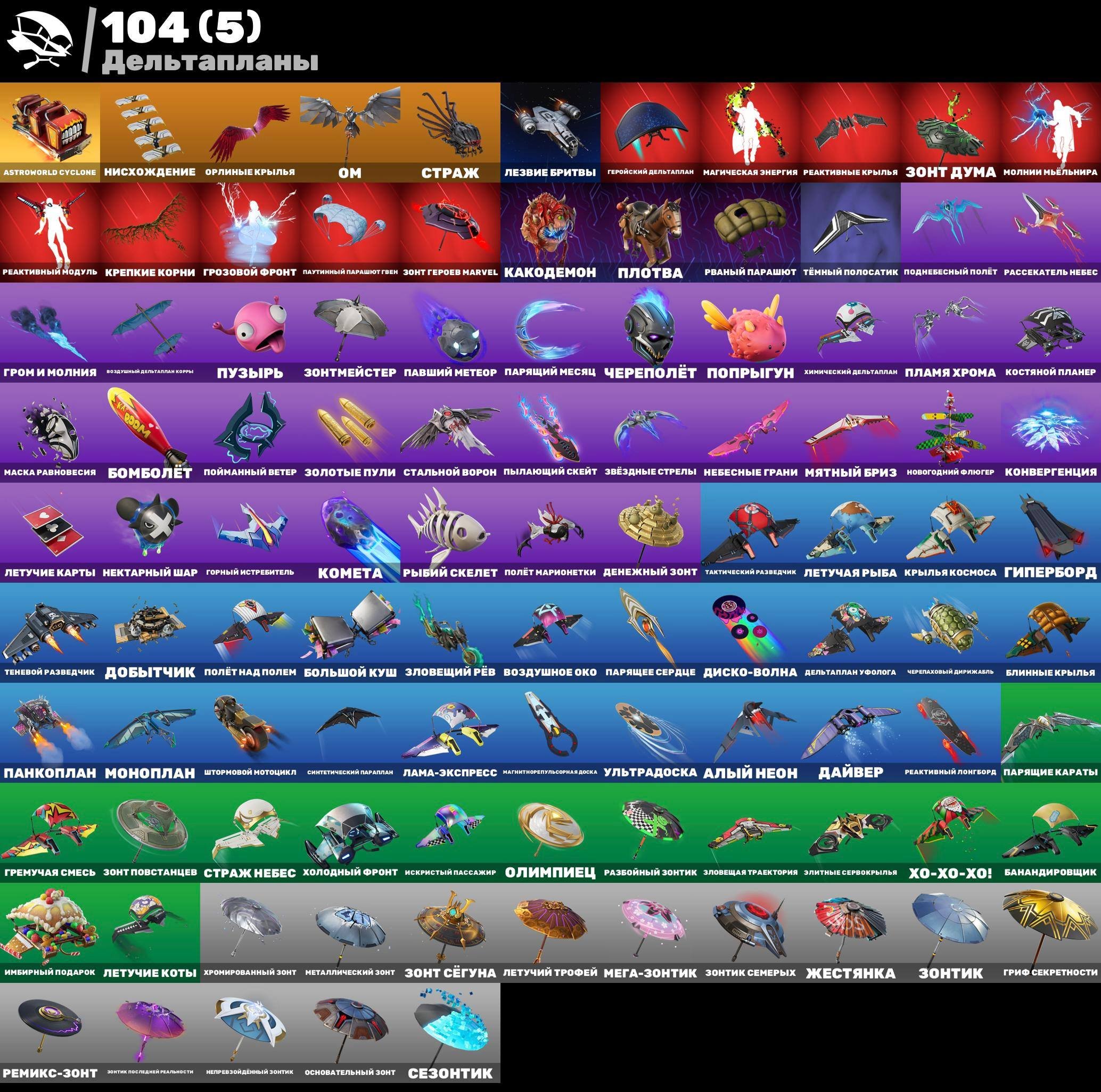 🎨 122 skins | 🌟 Fortnite account