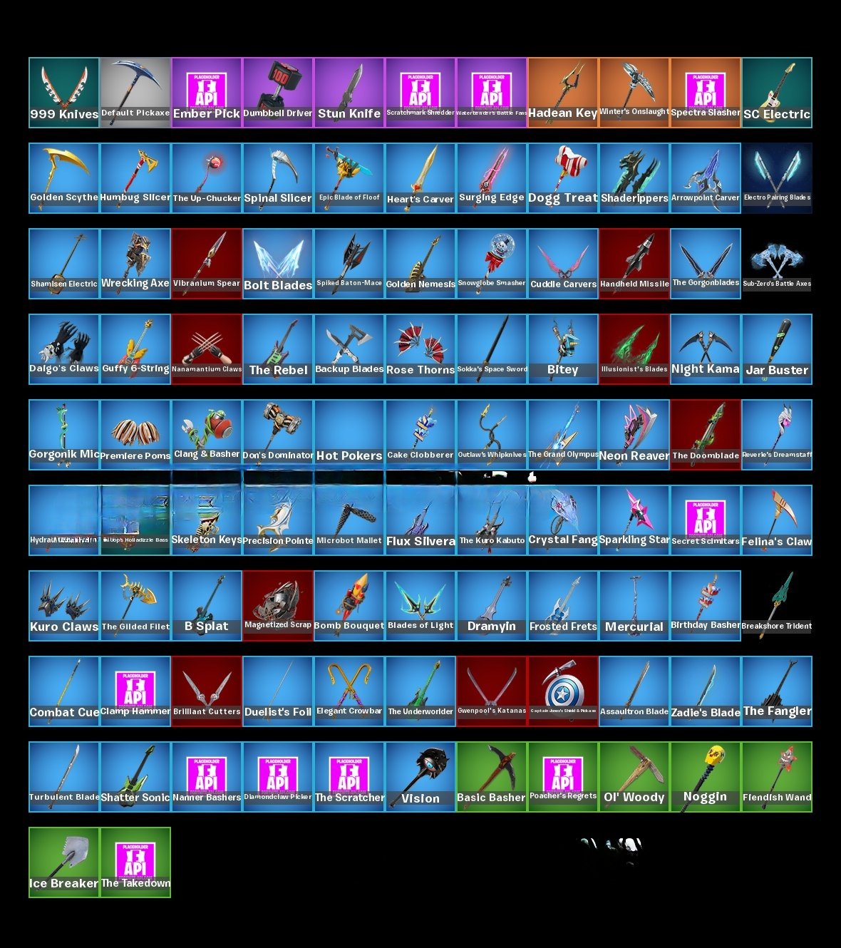 🎨 68 skins | 🌟 Fortnite account