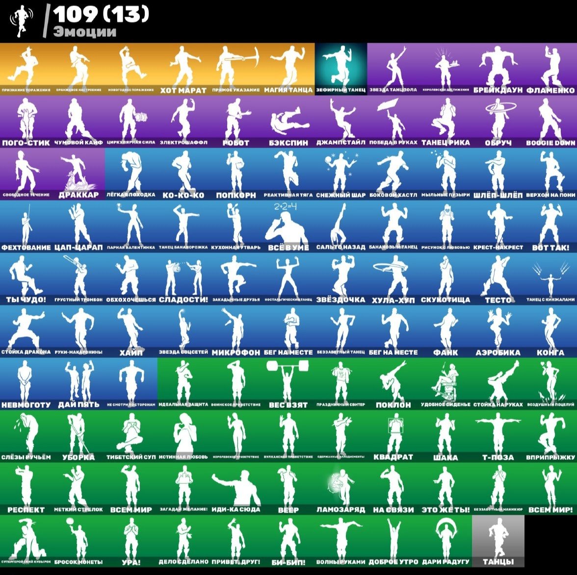 🎨 156 skins | 🌟 Fortnite account