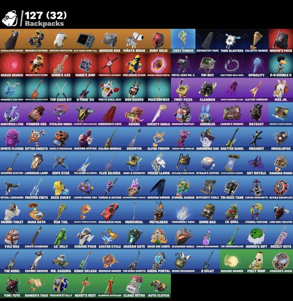 🎨 75 skins | 🌟 Fortnite account