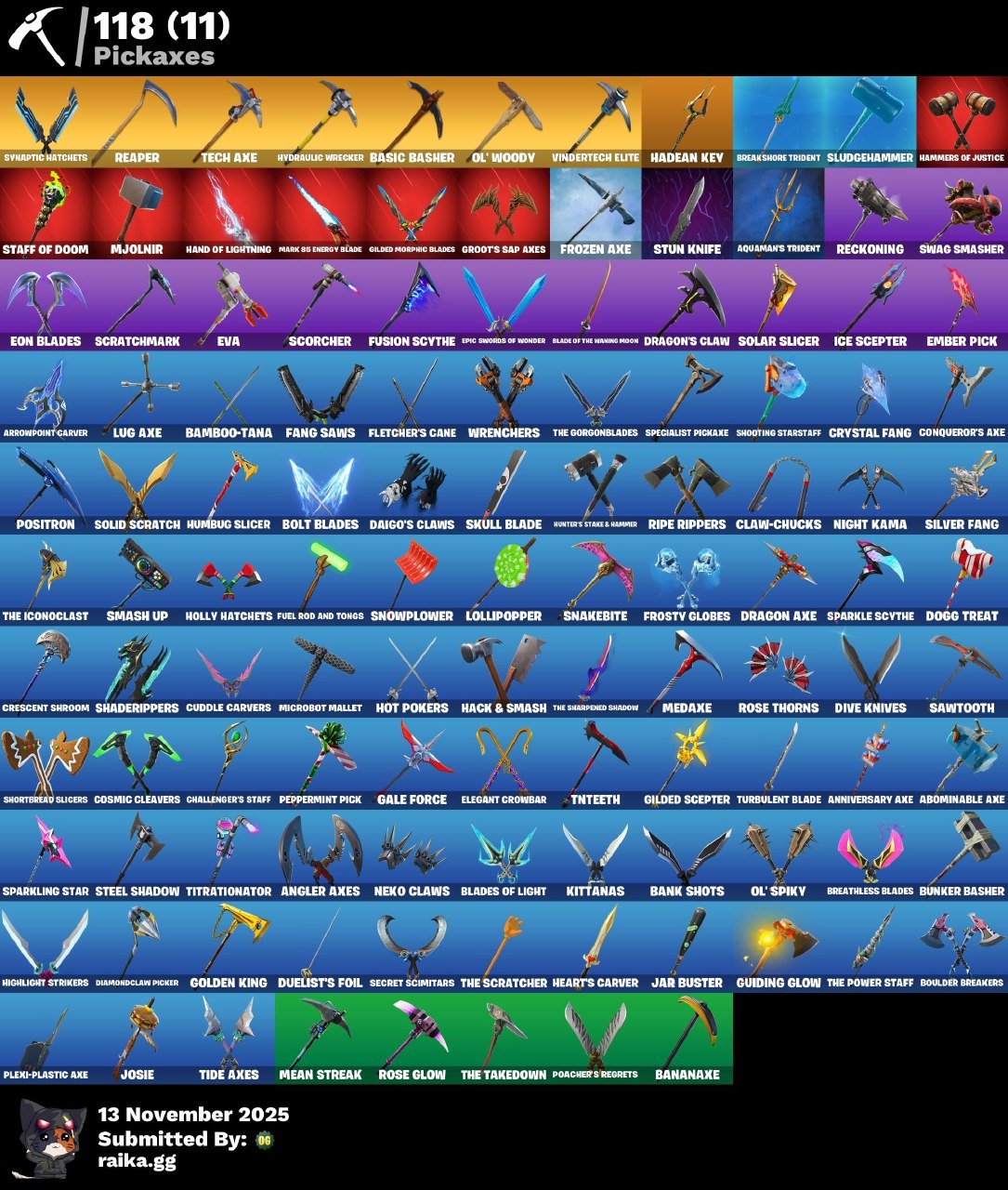 🎨 121 skins | 🌟 Fortnite account