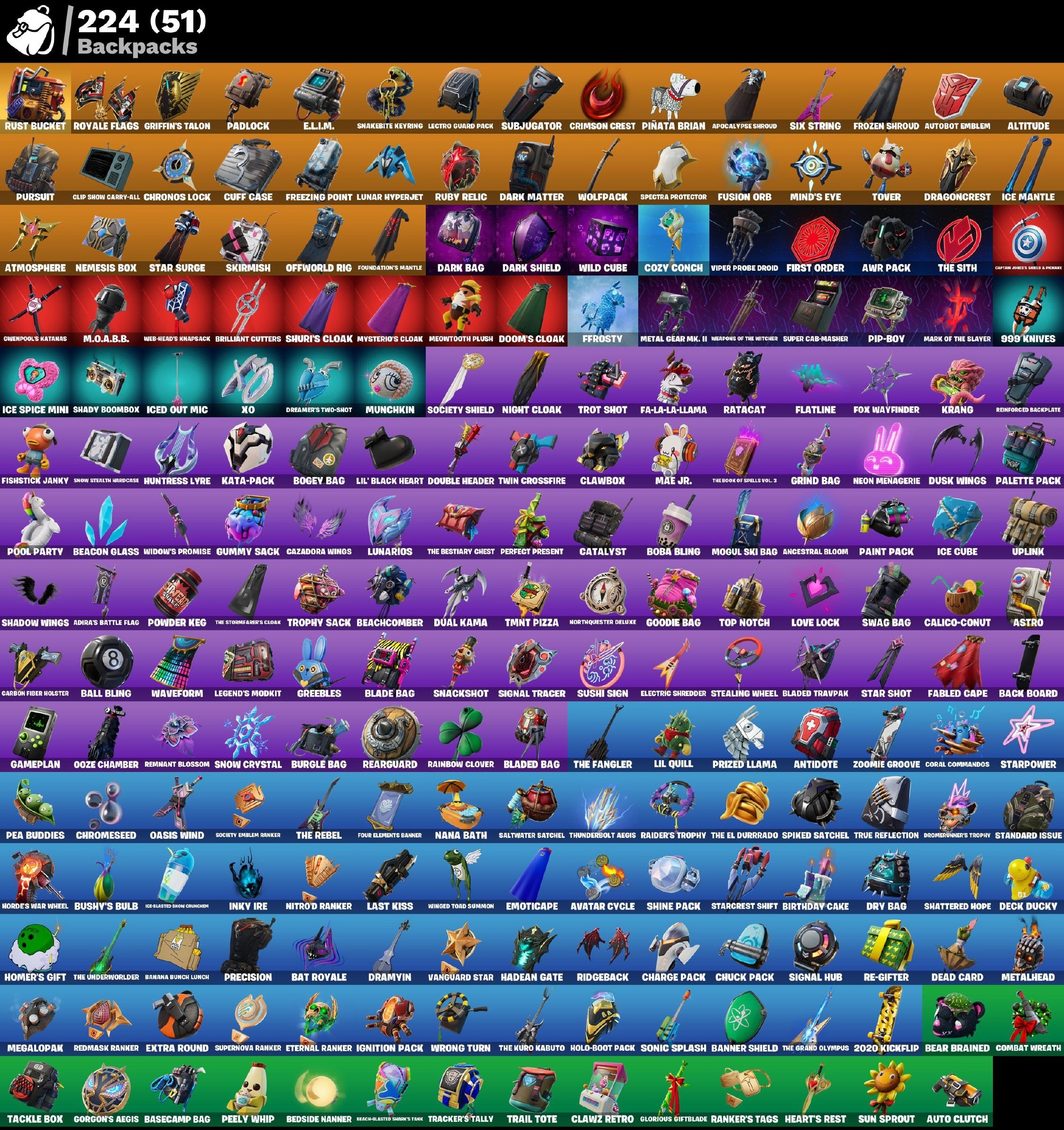 🎨 198 skins | 🌟 Fortnite account