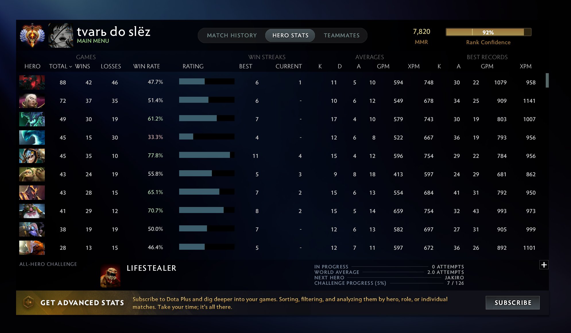 🏅 MMR 7820 | 🕒 1261 hours | 🛡 11613