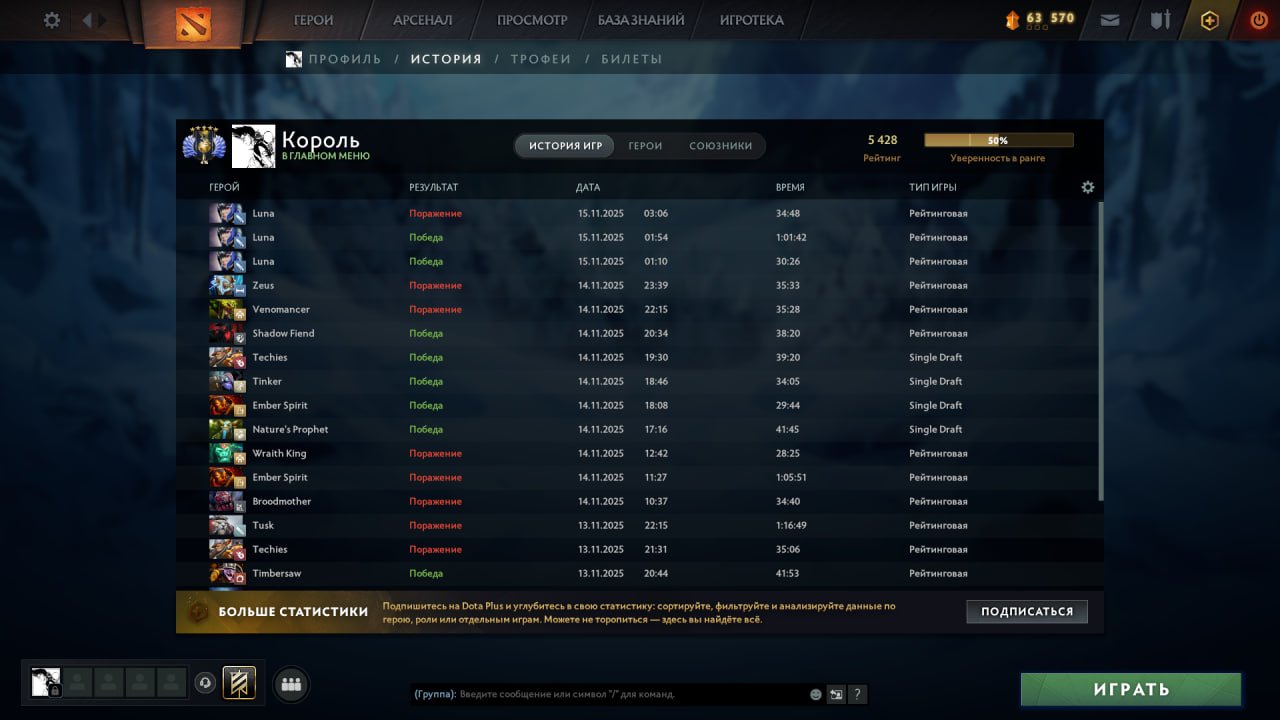 🏅 MMR 5428 | 🕒 2113 hours | 🛡 6431