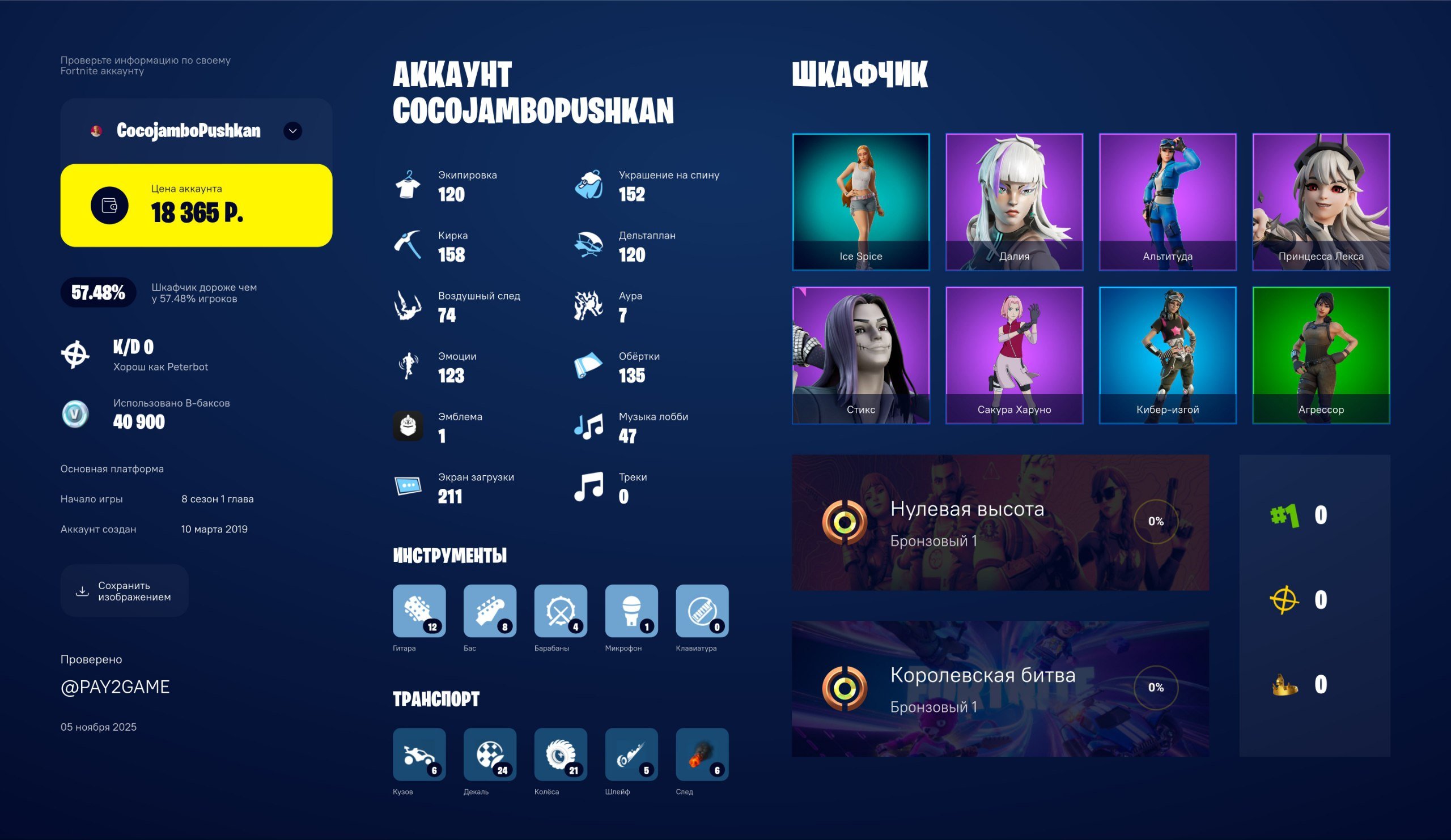 🎨 120 skins | 🌟 Fortnite account