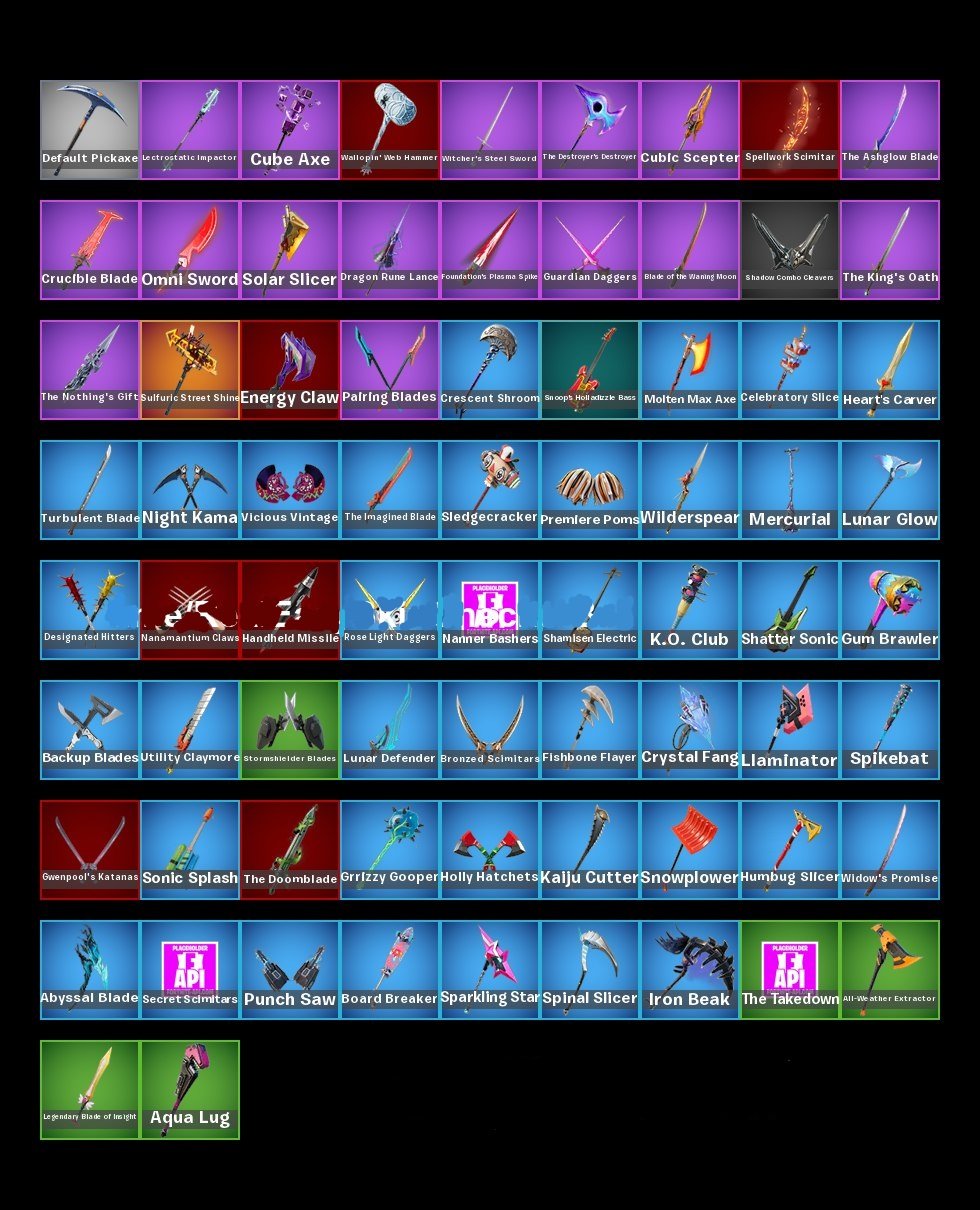 🎨 52 skins | 🌟 Fortnite account
