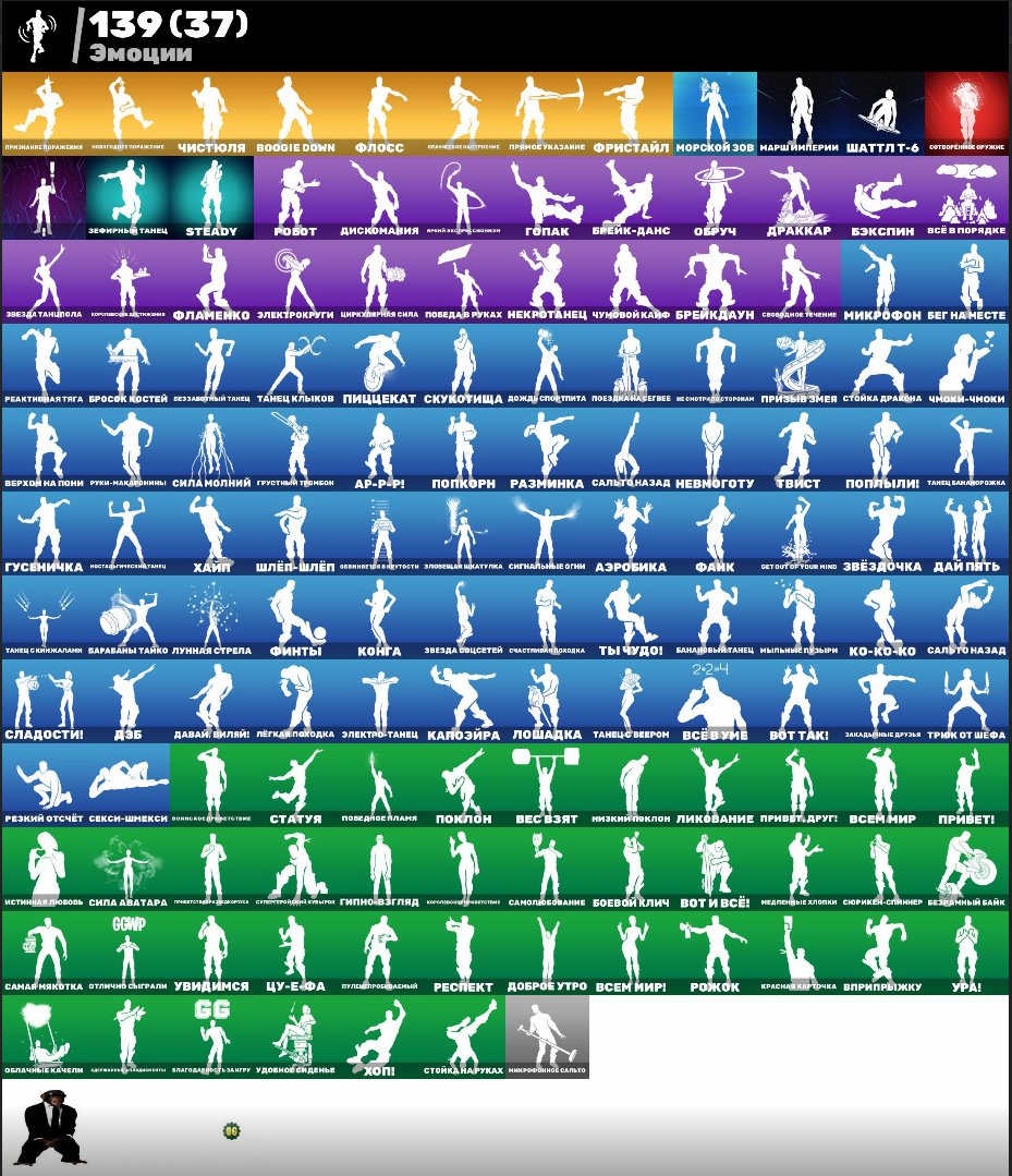 🎨 236 skins | 🌟 Fortnite account