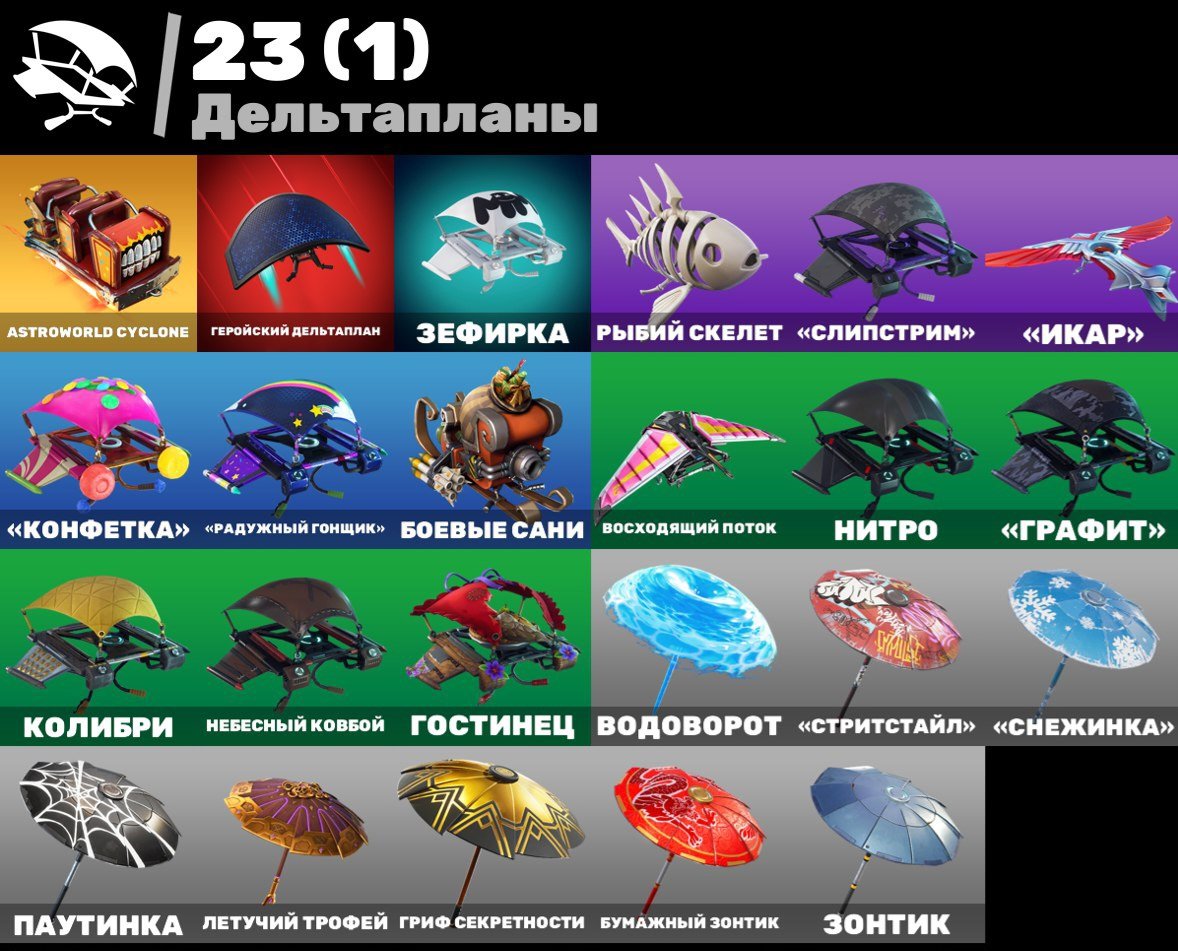 🎨 21 скинов | 🌟 Fortnite аккаунт