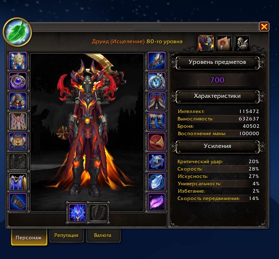 🎮 WoW акаунт | 80 рівень | Альянс | Гордунни