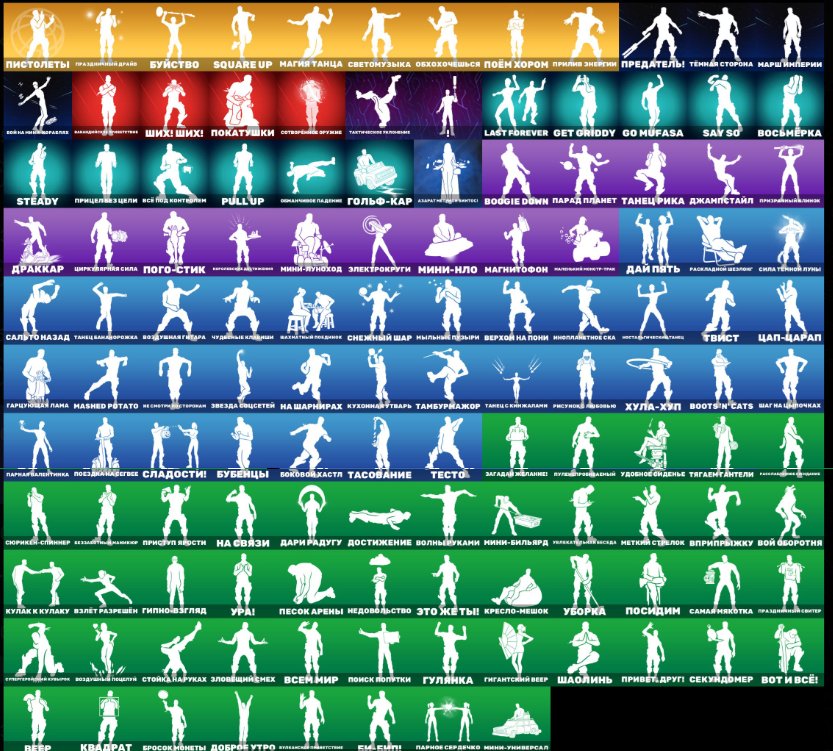 🎨 171 skins | 🌟 Fortnite account