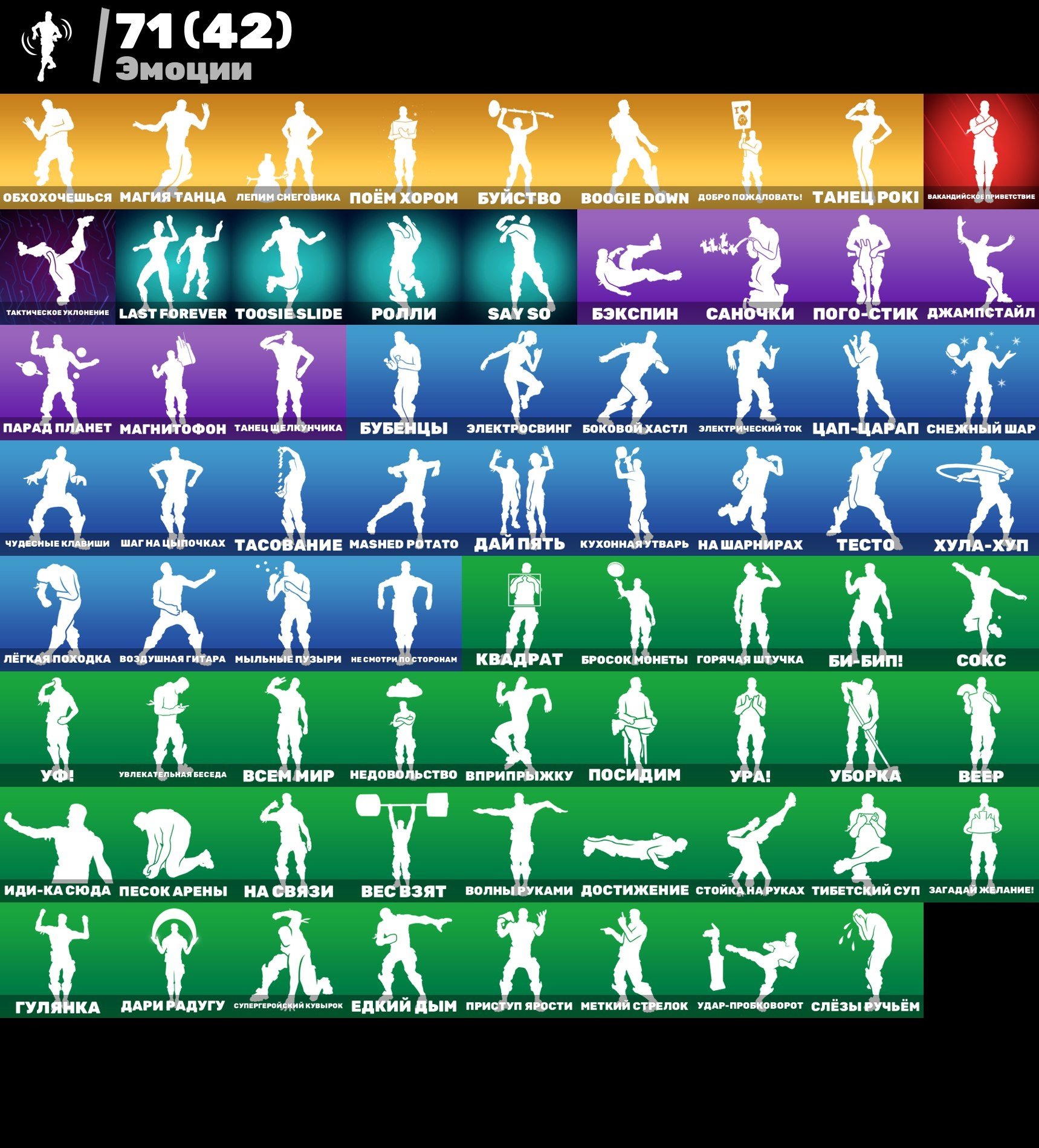 🎨 96 skins | 🌟 Fortnite account