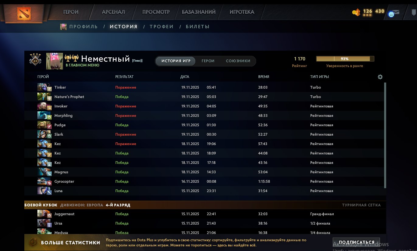 🏅 MMR 1170 | 🕒 308 hours | 🛡 11110