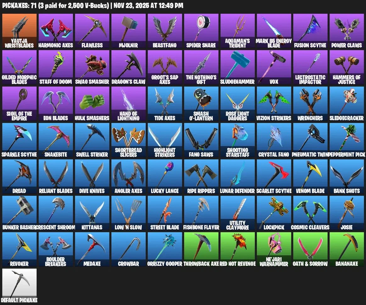 🎨 84 skins | 🌟 Fortnite account