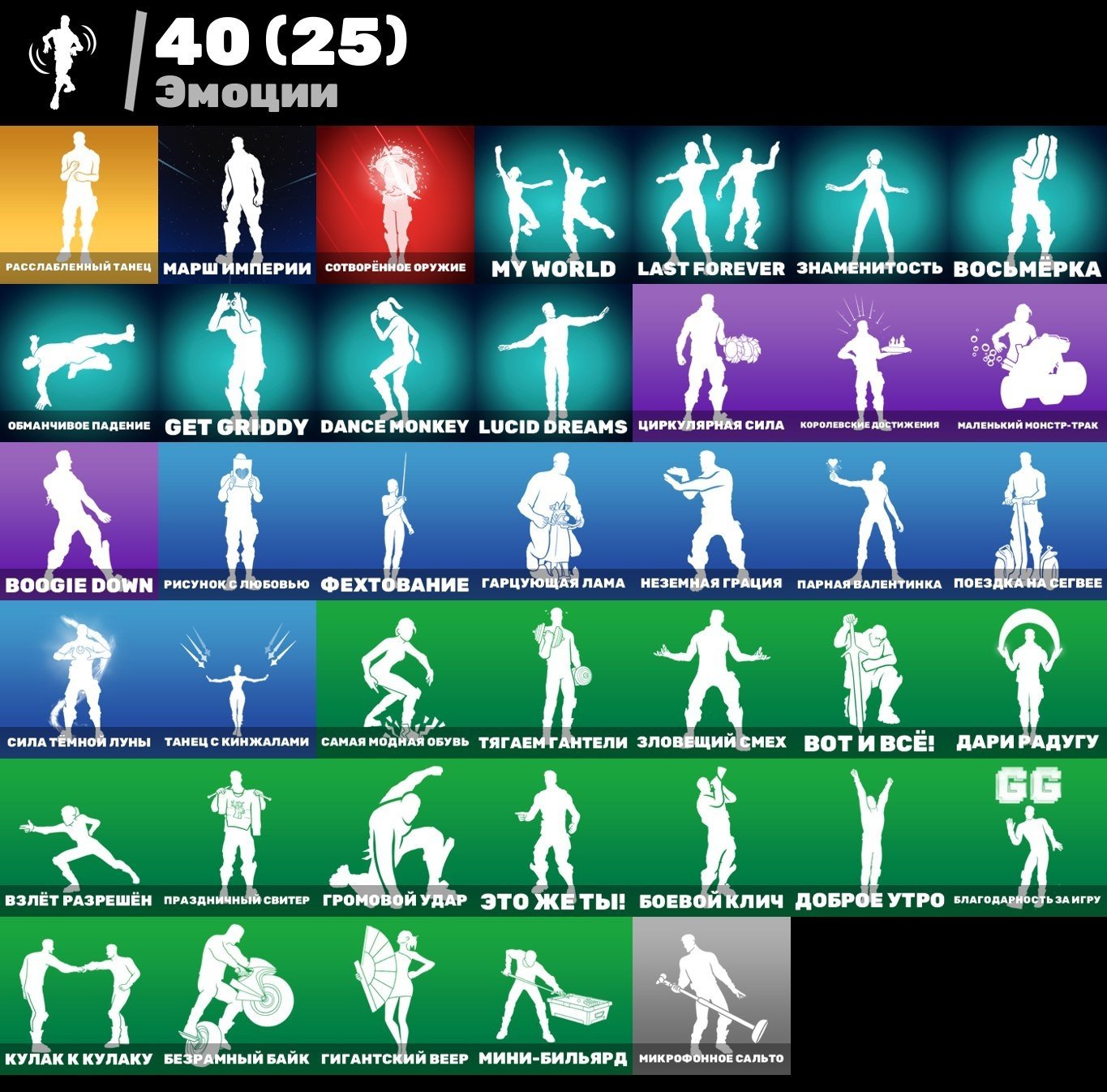 🎨 40 skins | 🌟 Fortnite account