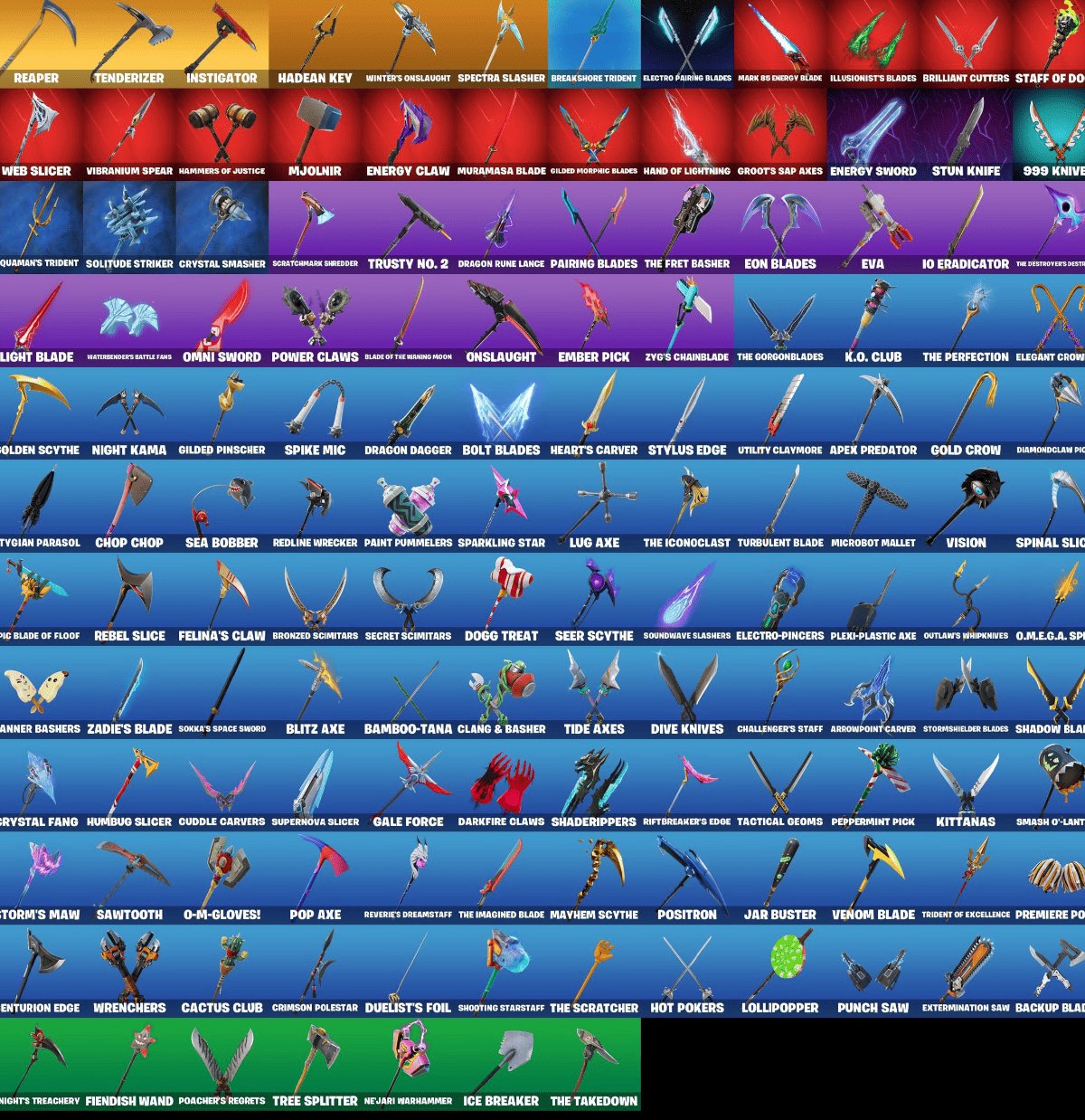 🎨 120 skins | 🌟 Fortnite account