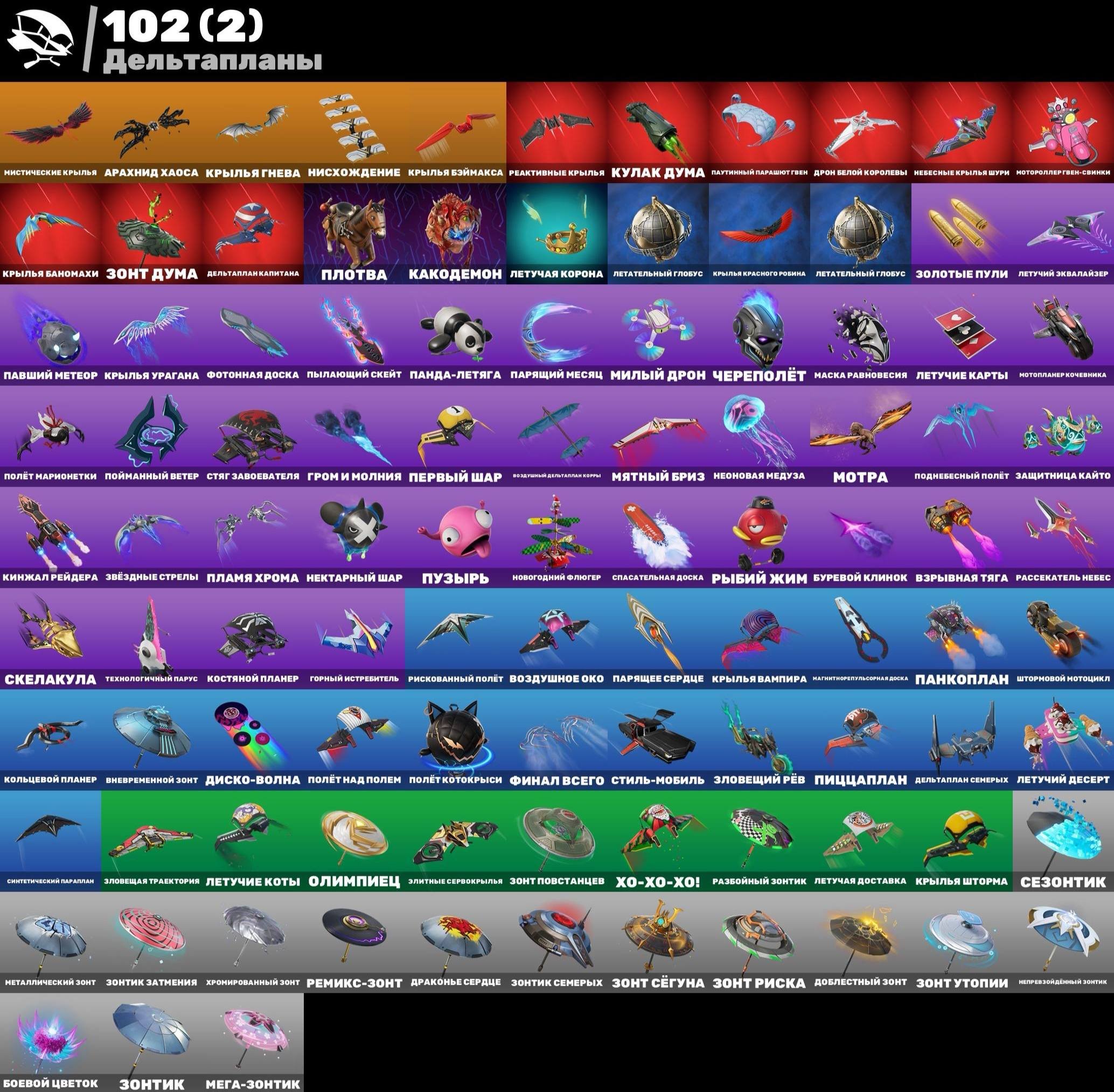 🎨 91 скіни | 🌟 Fortnite акаунт