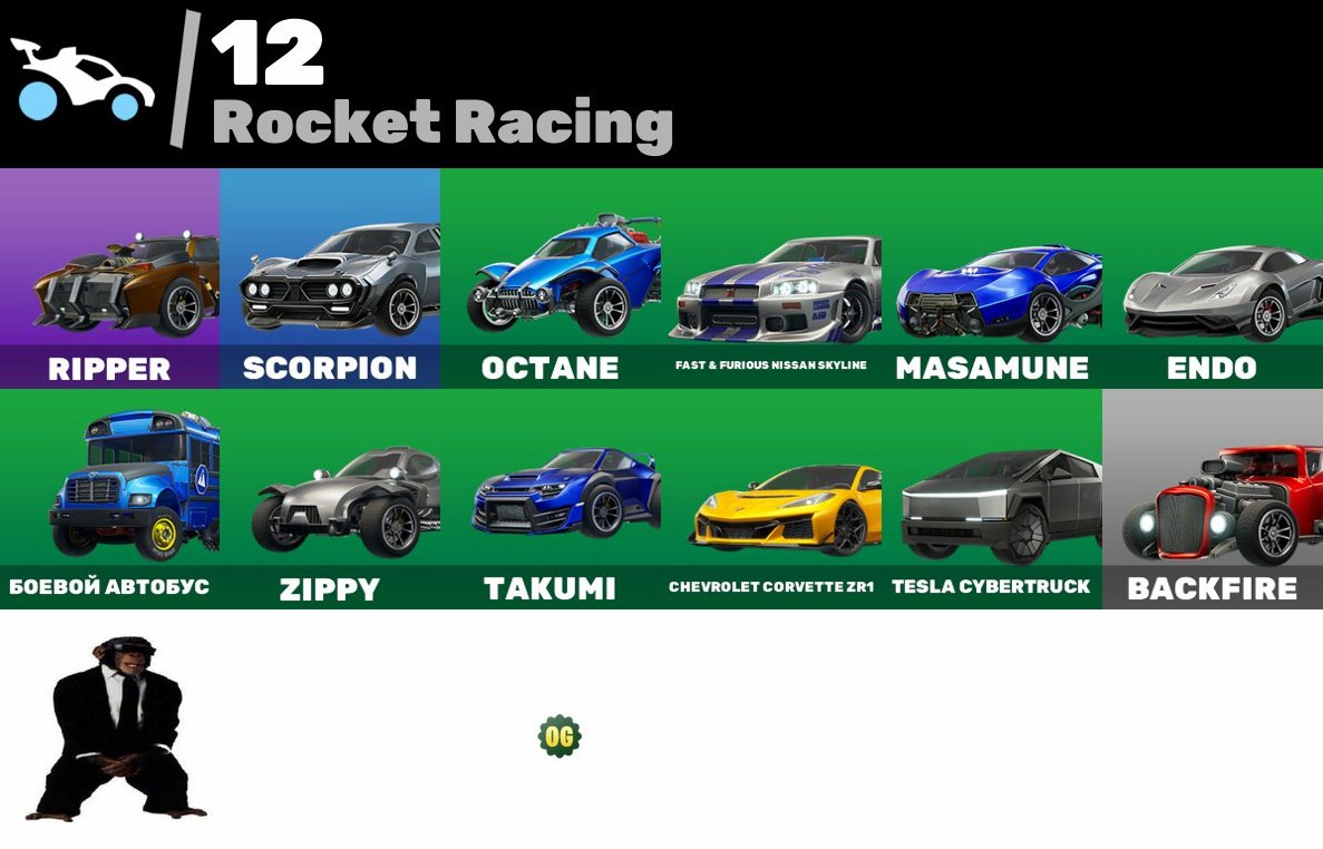 🎨 214 skins | 🌟 Fortnite account