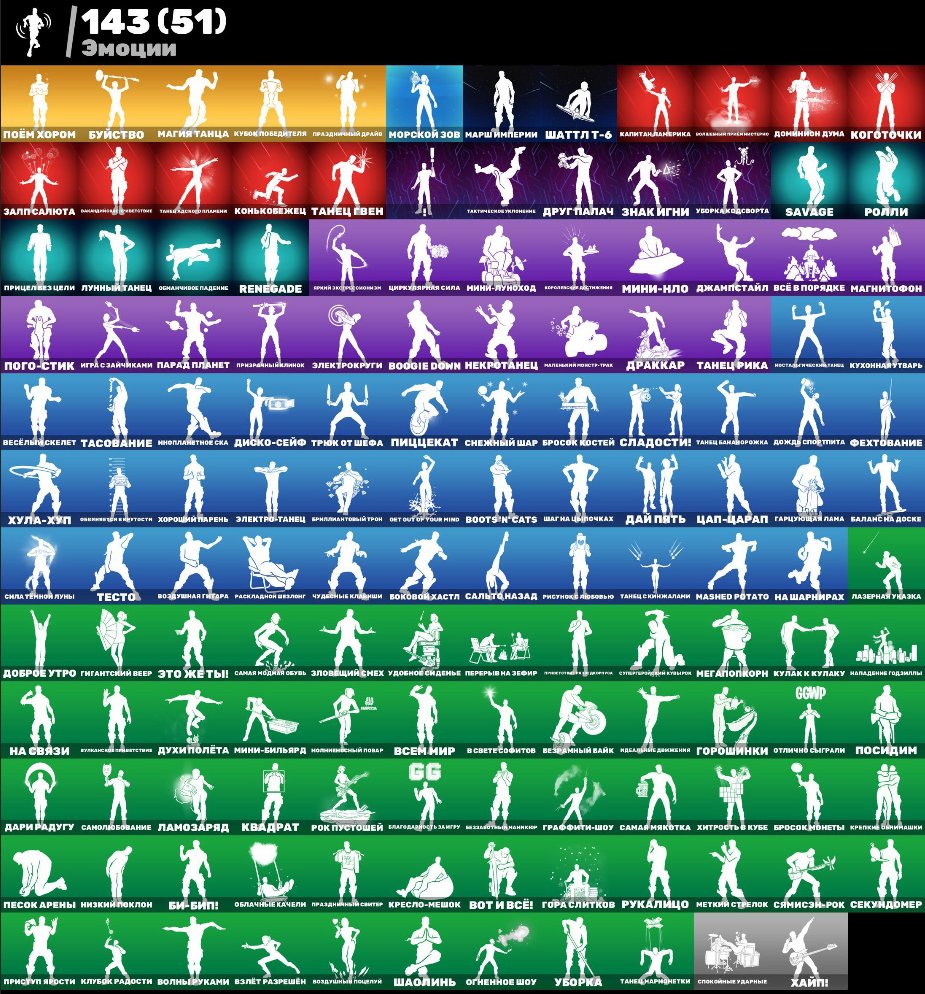 🎨 186 skins | 🌟 Fortnite account