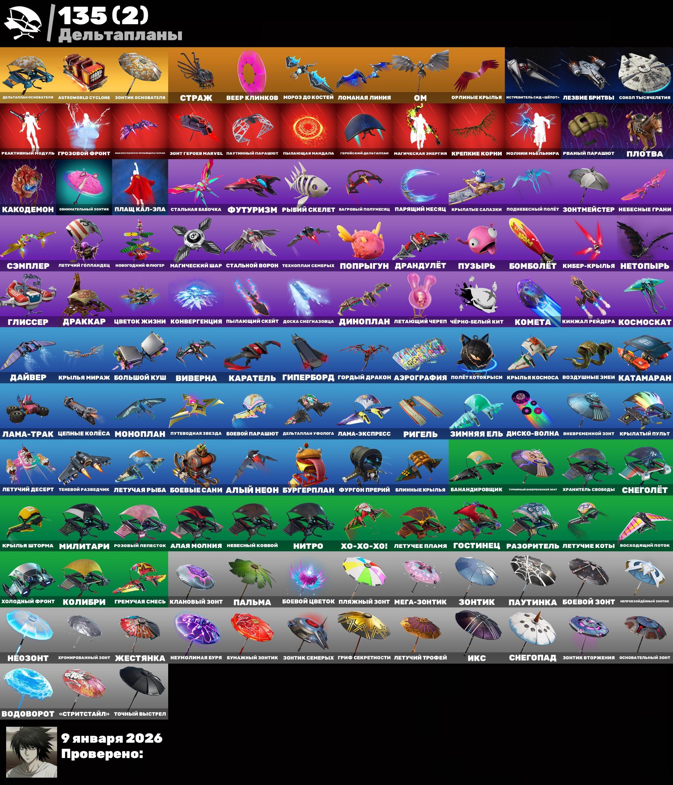 🎨 145 skins | 🌟 Fortnite account