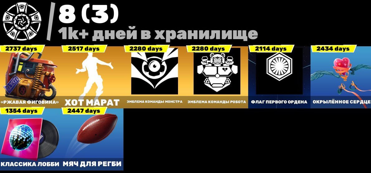 🎨 112 скинов | 🌟 Fortnite аккаунт