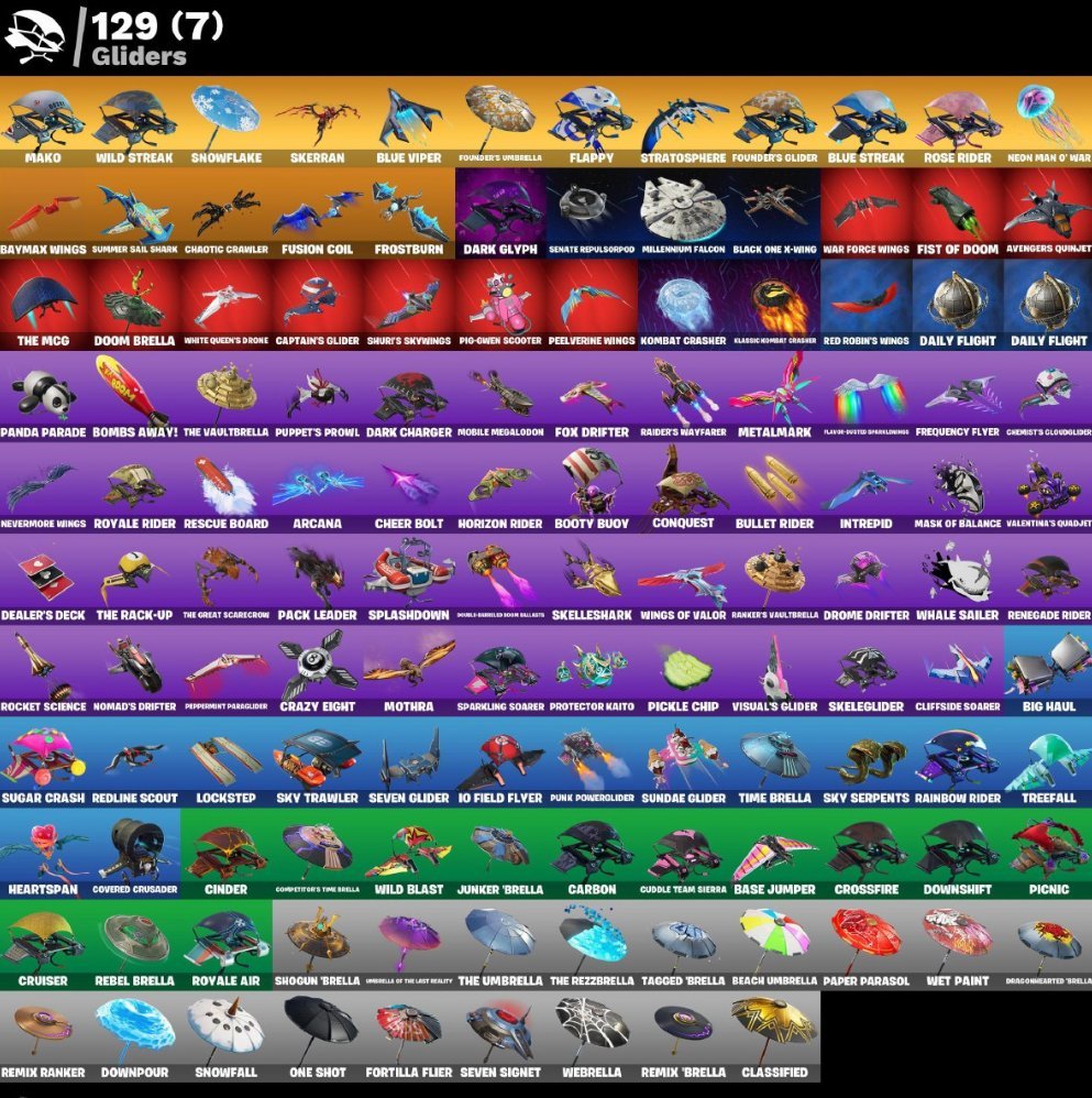 🎨 148 skins | 🌟 Fortnite account