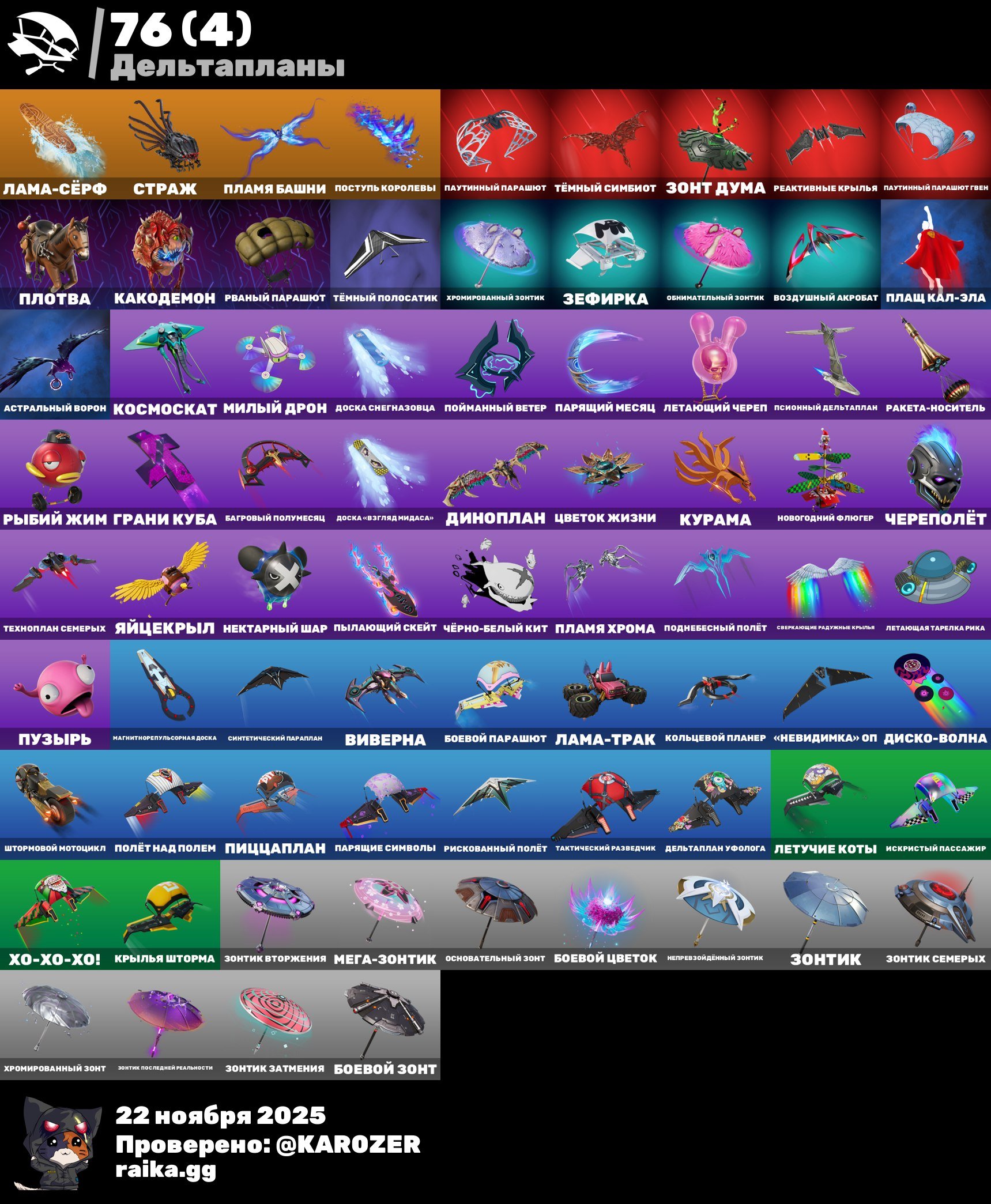 🎨 81 skins | 🌟 Fortnite account