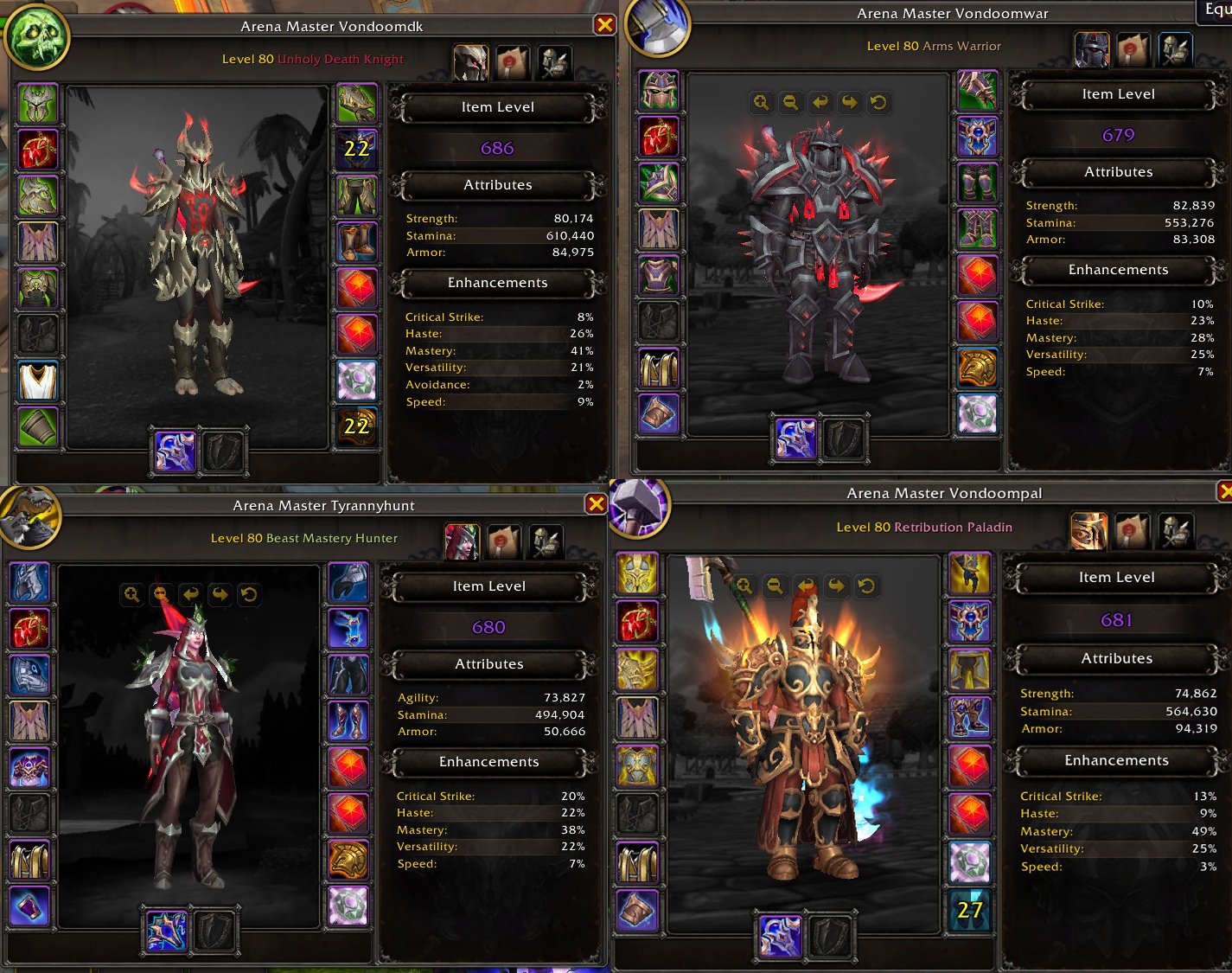 🎮 WoW акаунт | 80 рівень | Альянс | Draenor