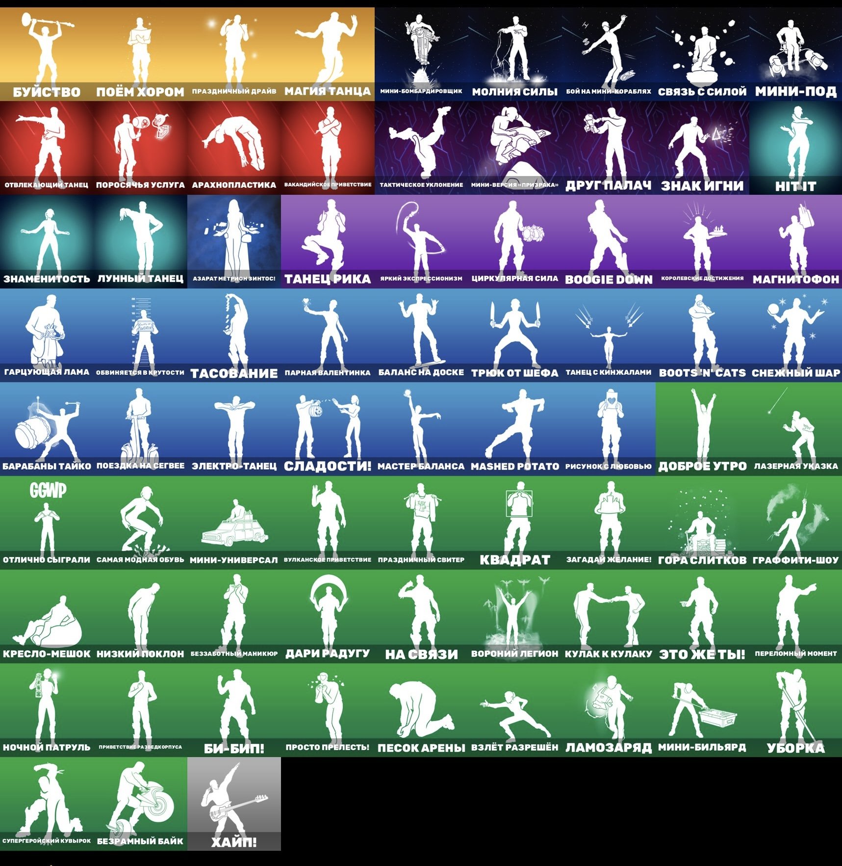 🎨 81 skins | 🌟 Fortnite account