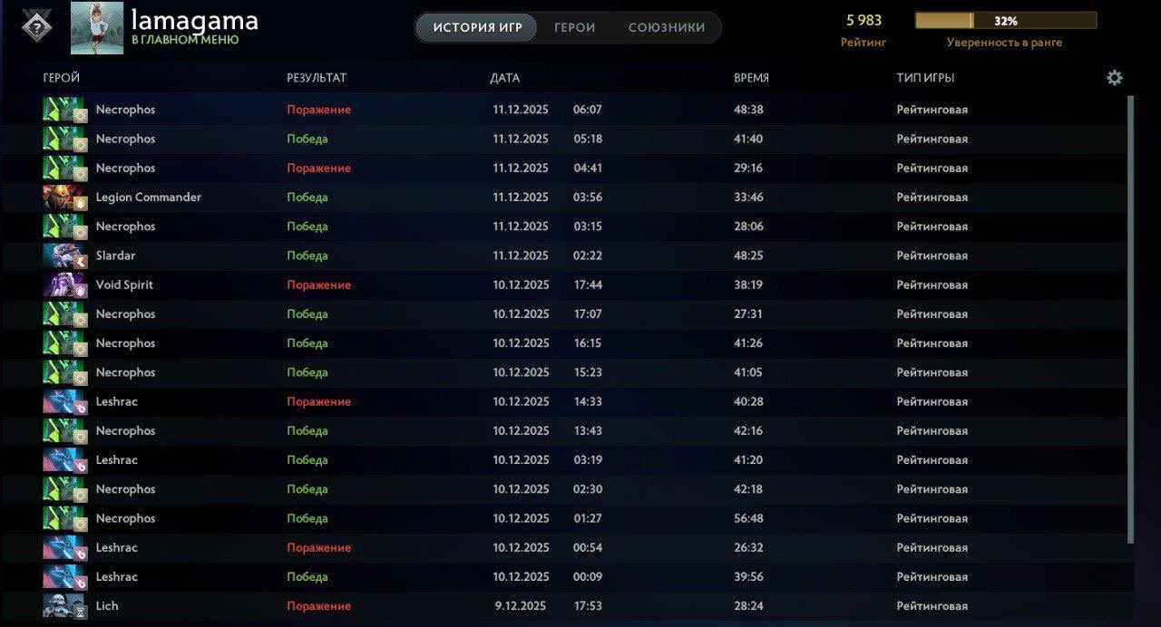 🏅 MMR 5983 | 🕒 2600 hours | 🛡 11500