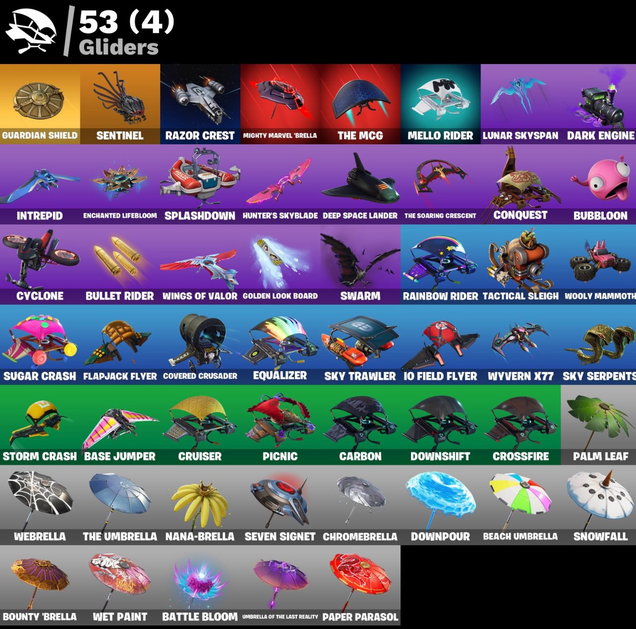 🎨 76 skins | 🌟 Fortnite account