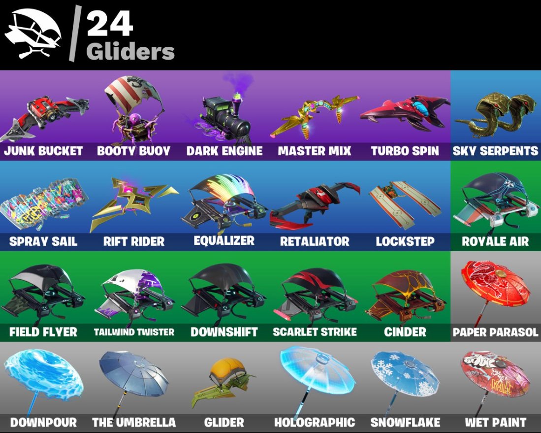 🎨 19 skins | 🌟 Fortnite account