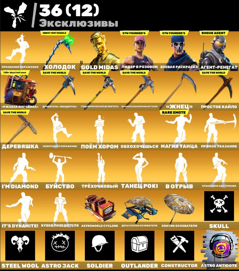 🎨 194 скінів | 🌟 Fortnite акаунт