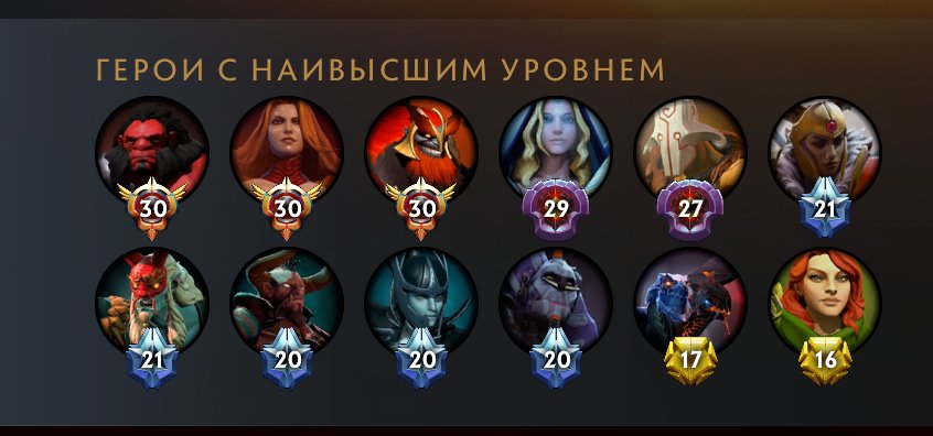 🏅 MMR 7215 | 🕒 6129 hours | 🛡 11106