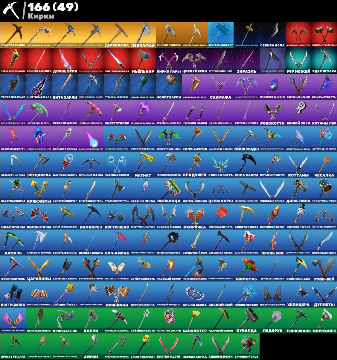 🎨 202 skins | 🌟 Fortnite account