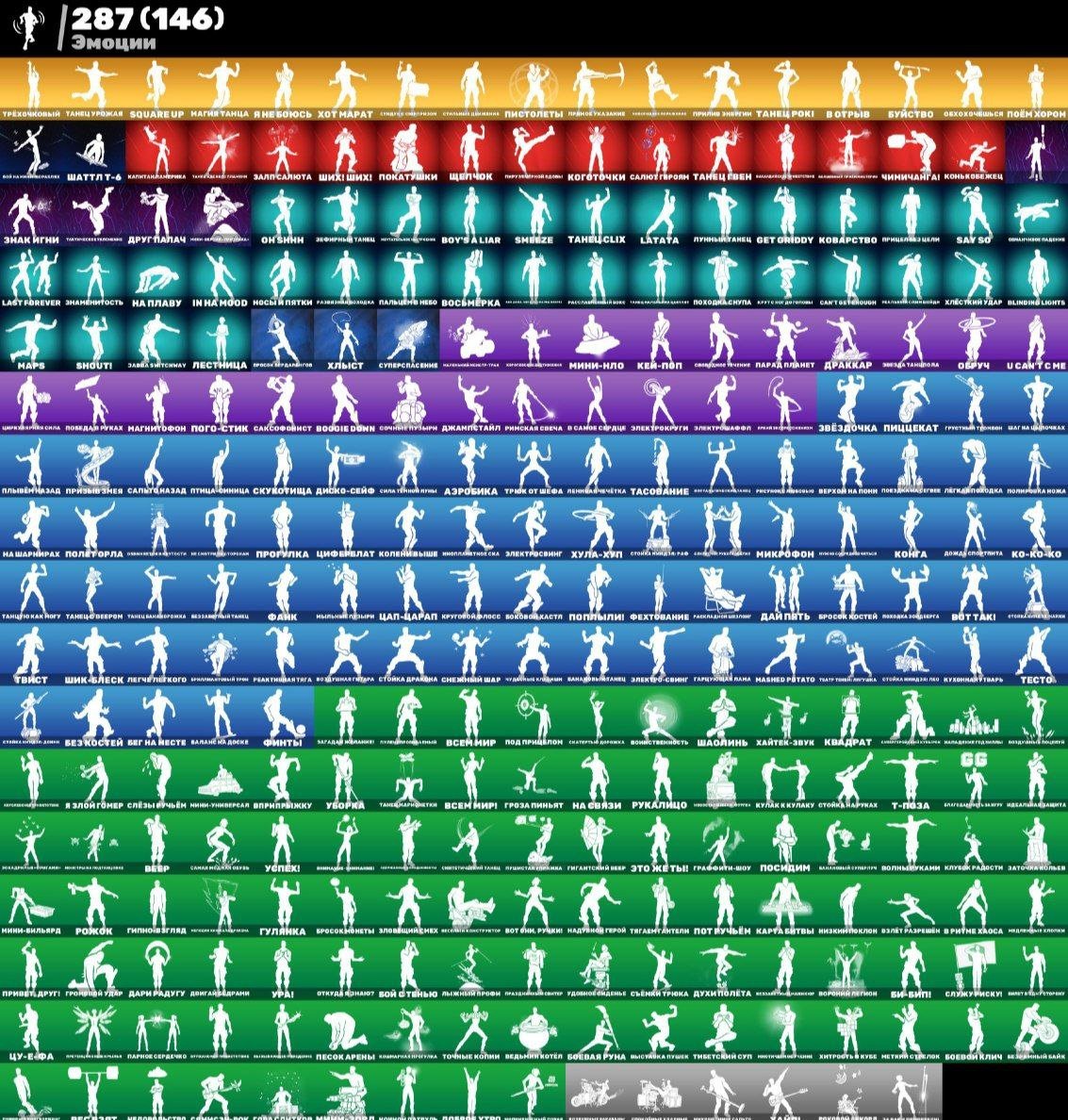 🎨 391 skins | 🌟 Fortnite account