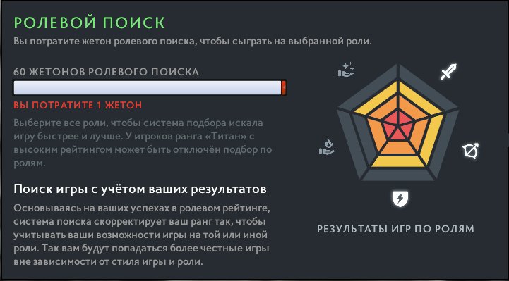 🏅 MMR 1 | 🕒 923 hours | 🛡 7374