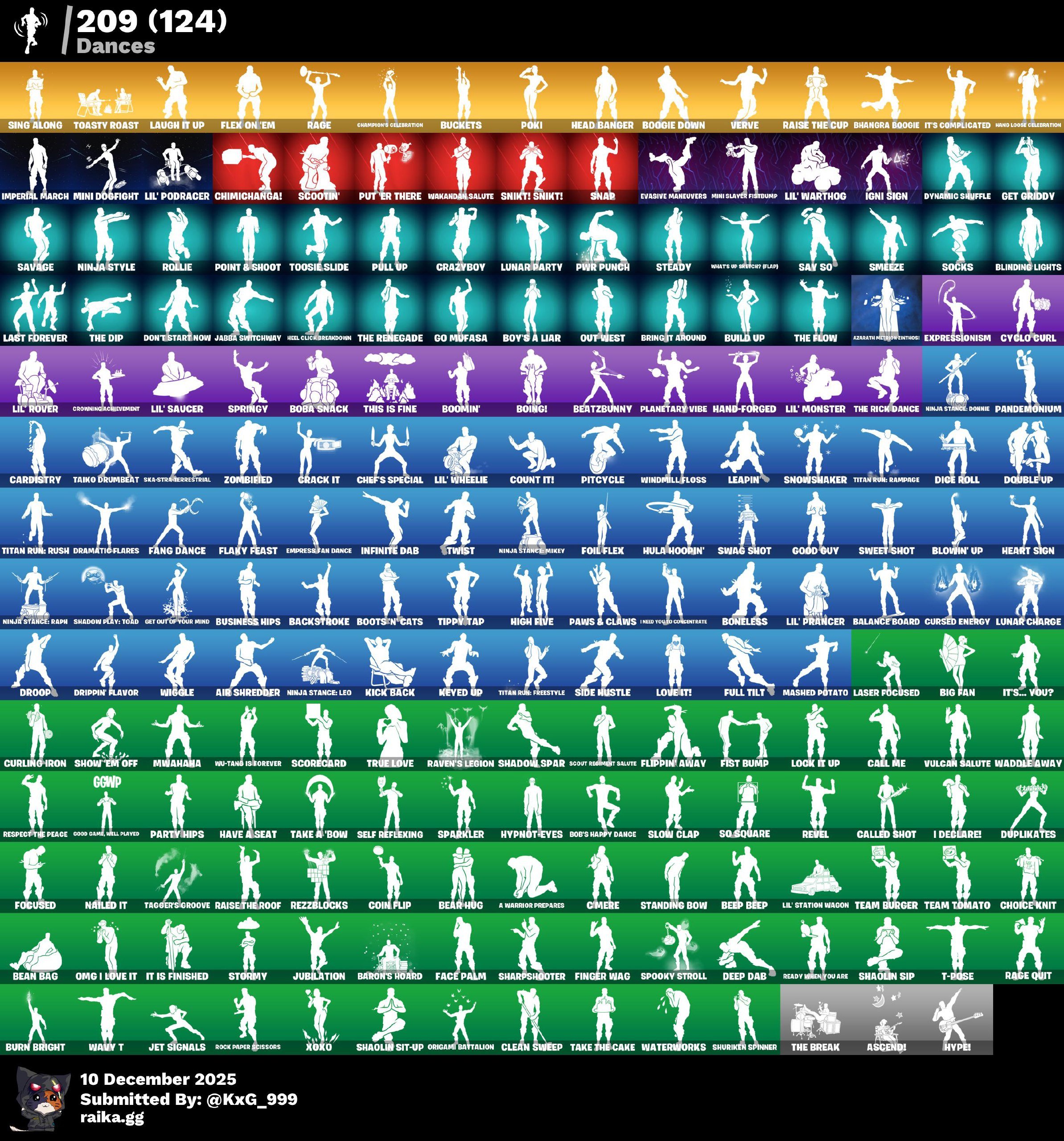 🎨 182 скинов | 🌟 Fortnite аккаунт