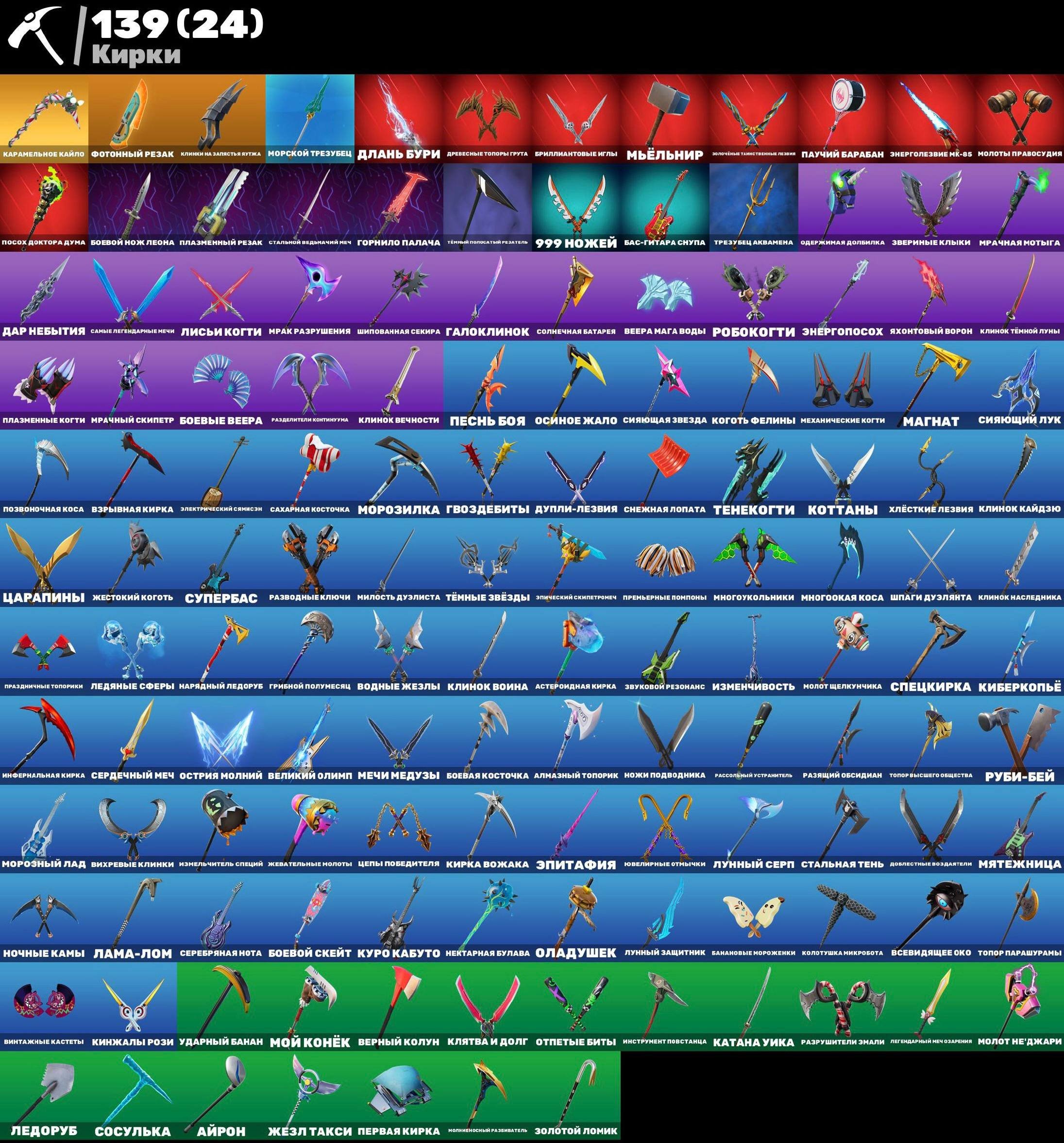 🎨 122 skins | 🌟 Fortnite account