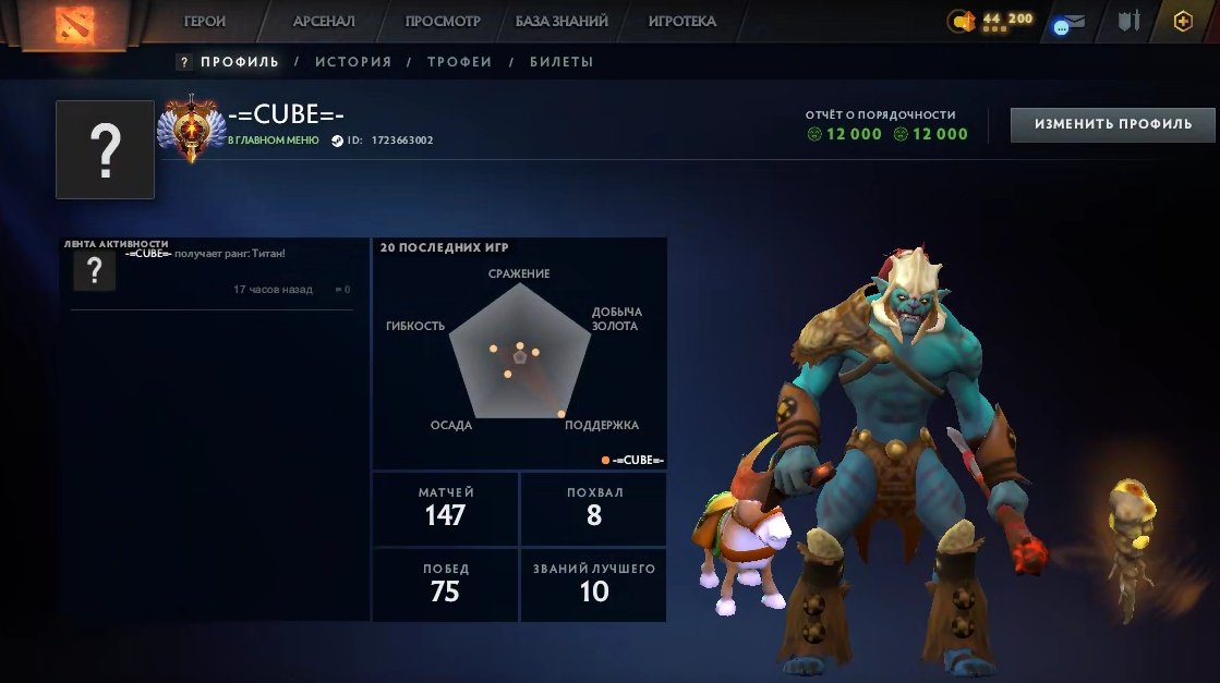 🏅 MMR 7079 | 🕒 211 hours | 🛡 12000