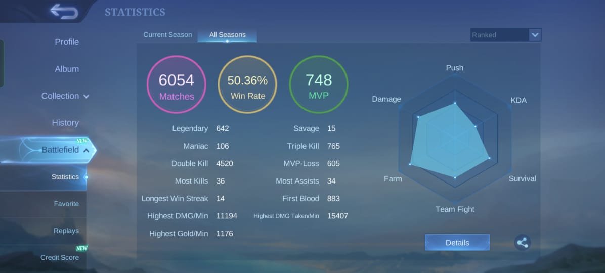 🎮 Mobile Legends account | Mythic | 130 heroes | 98 skins